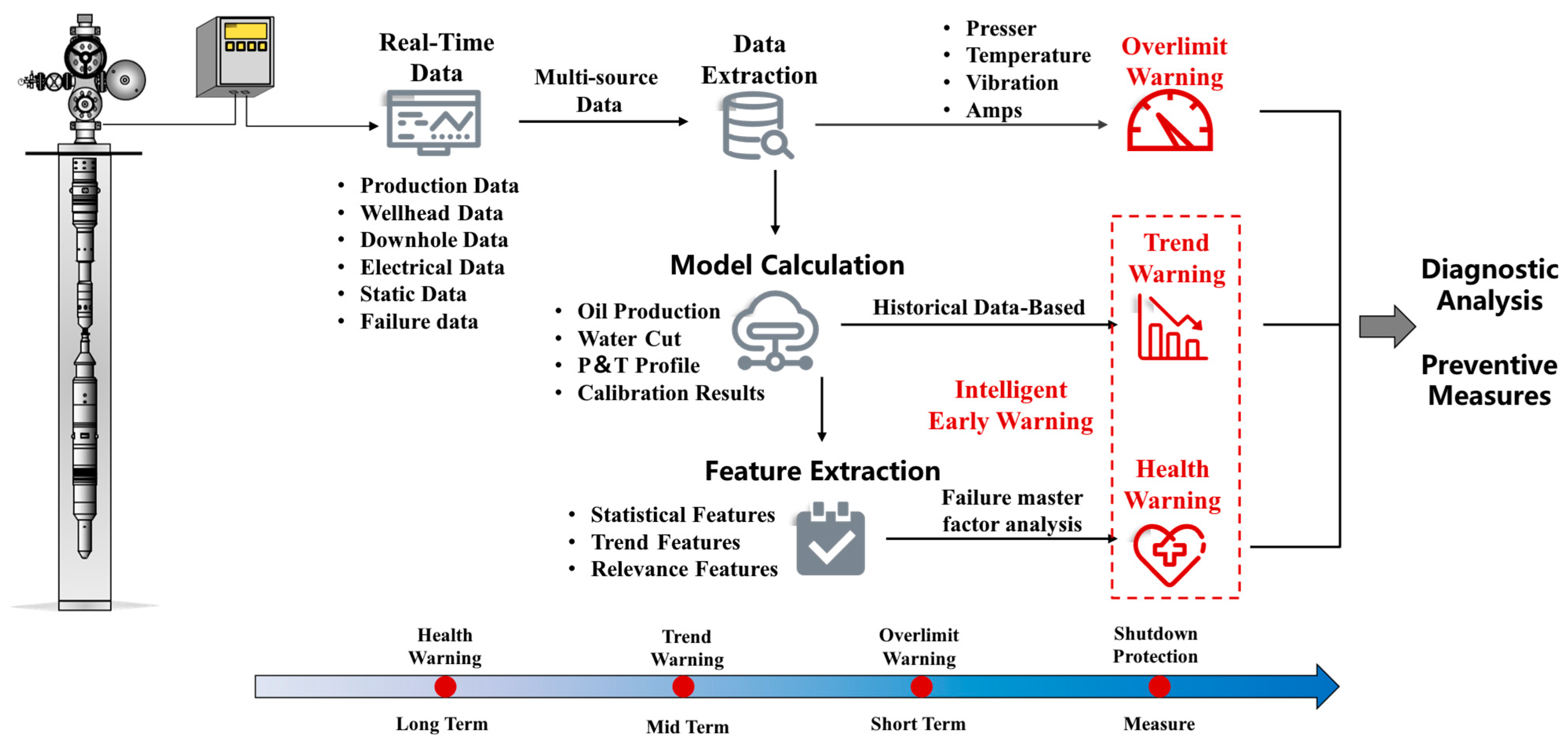 Processes 13 00133 g004