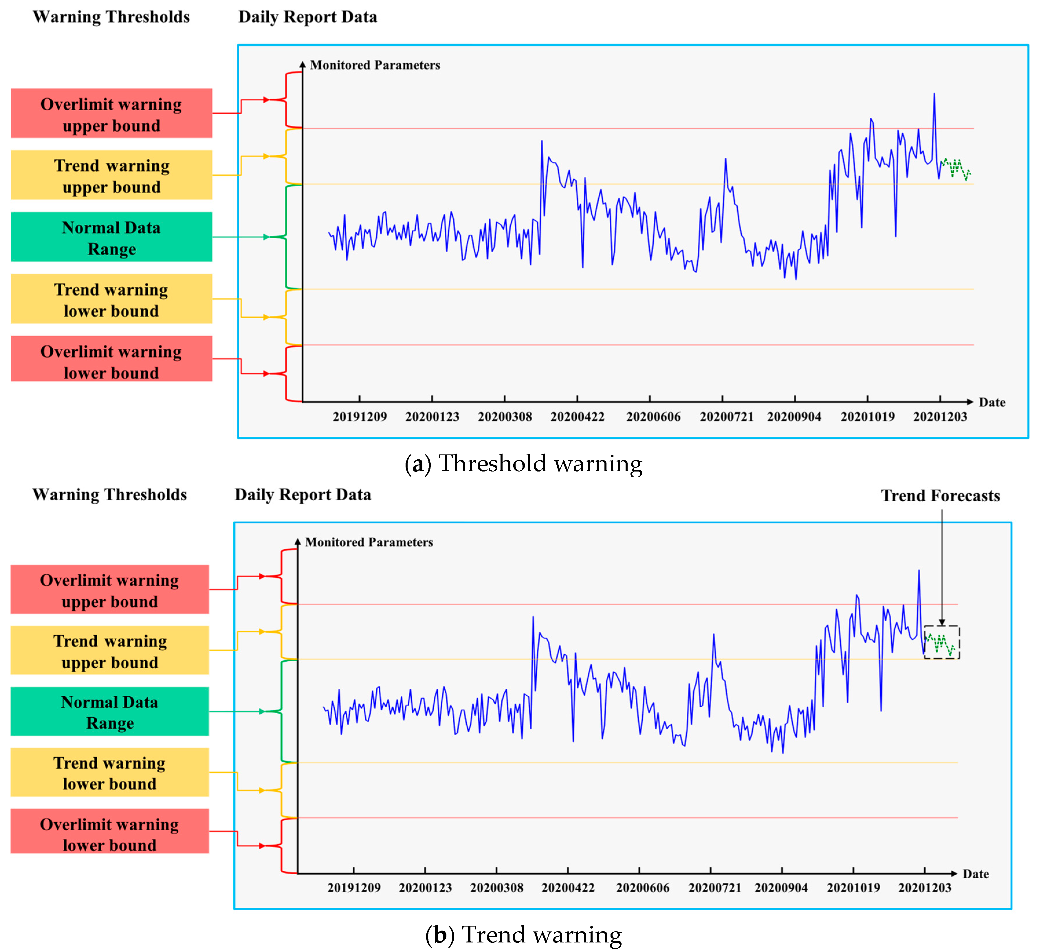 Processes 13 00133 g005