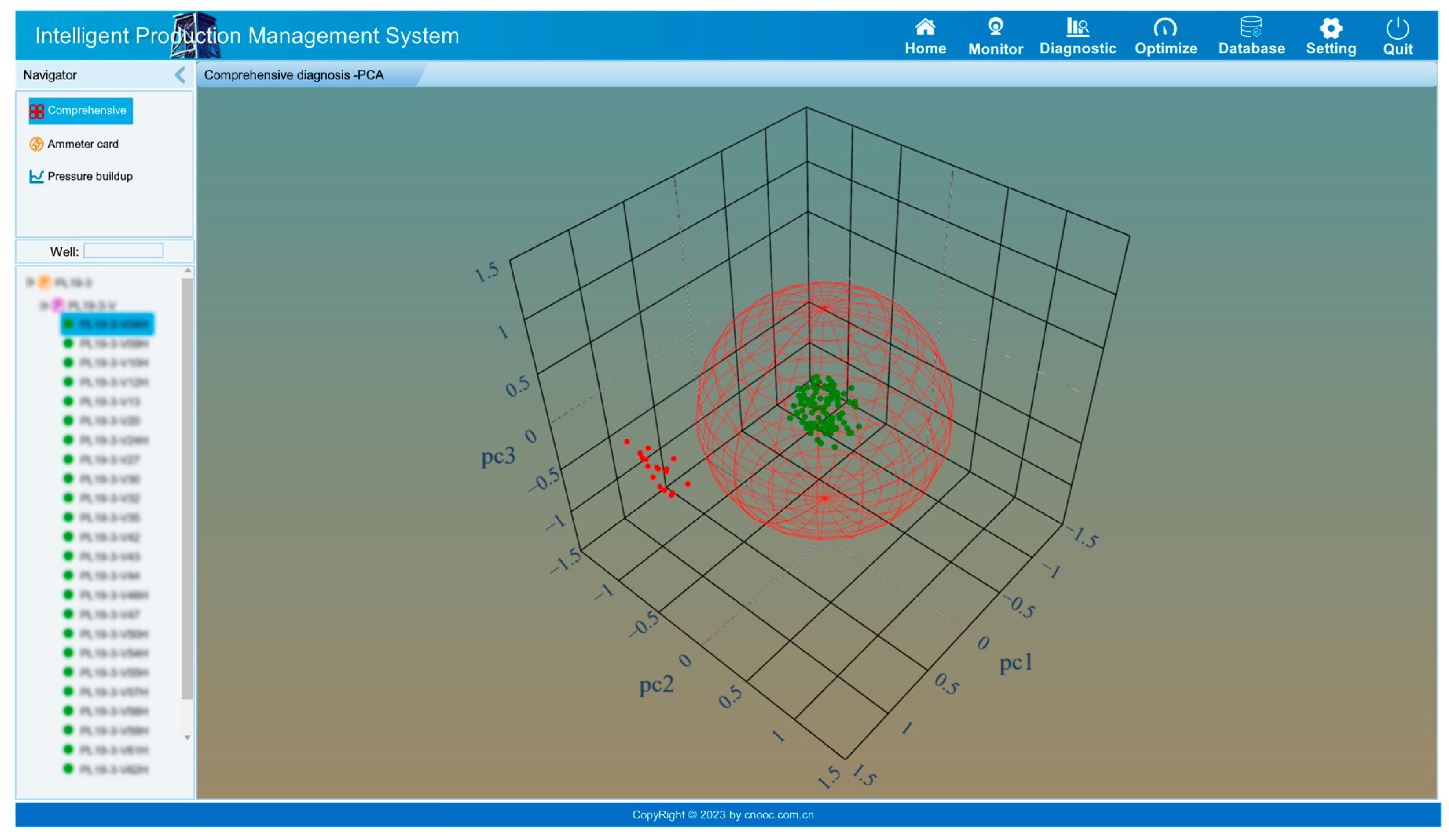 Processes 13 00133 g006
