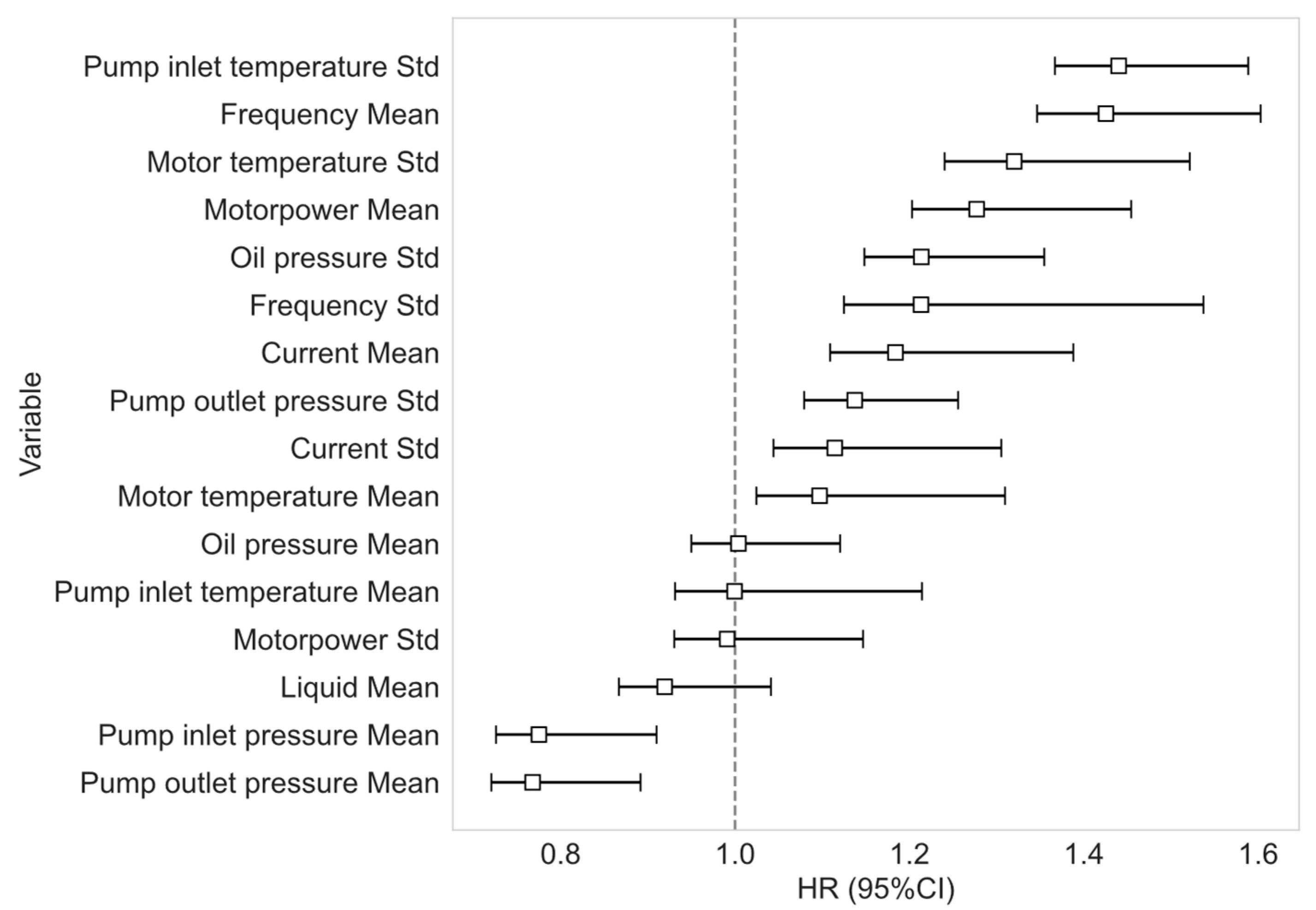 Processes 13 00133 g008