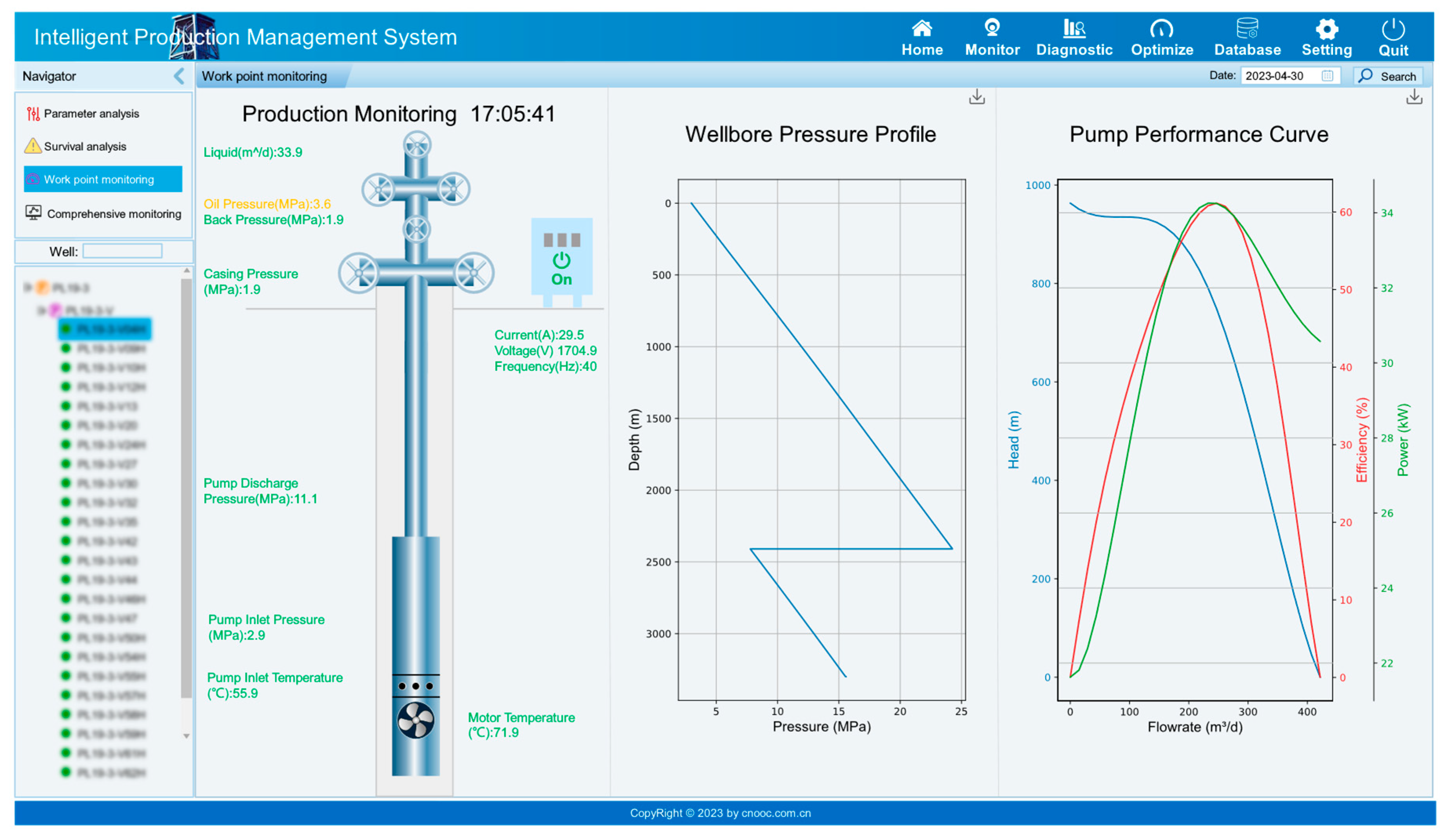 Processes 13 00133 g015