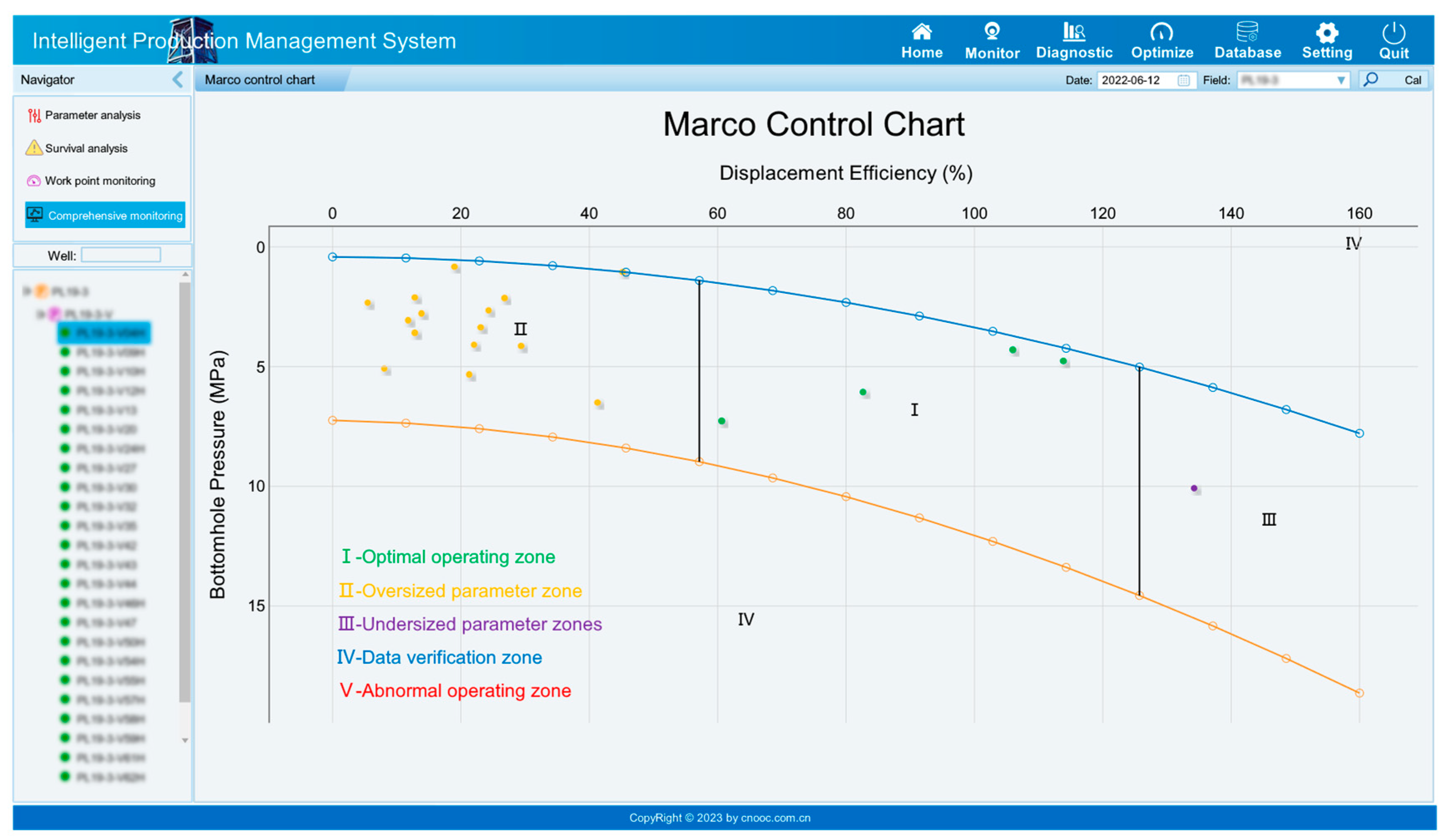 Processes 13 00133 g017
