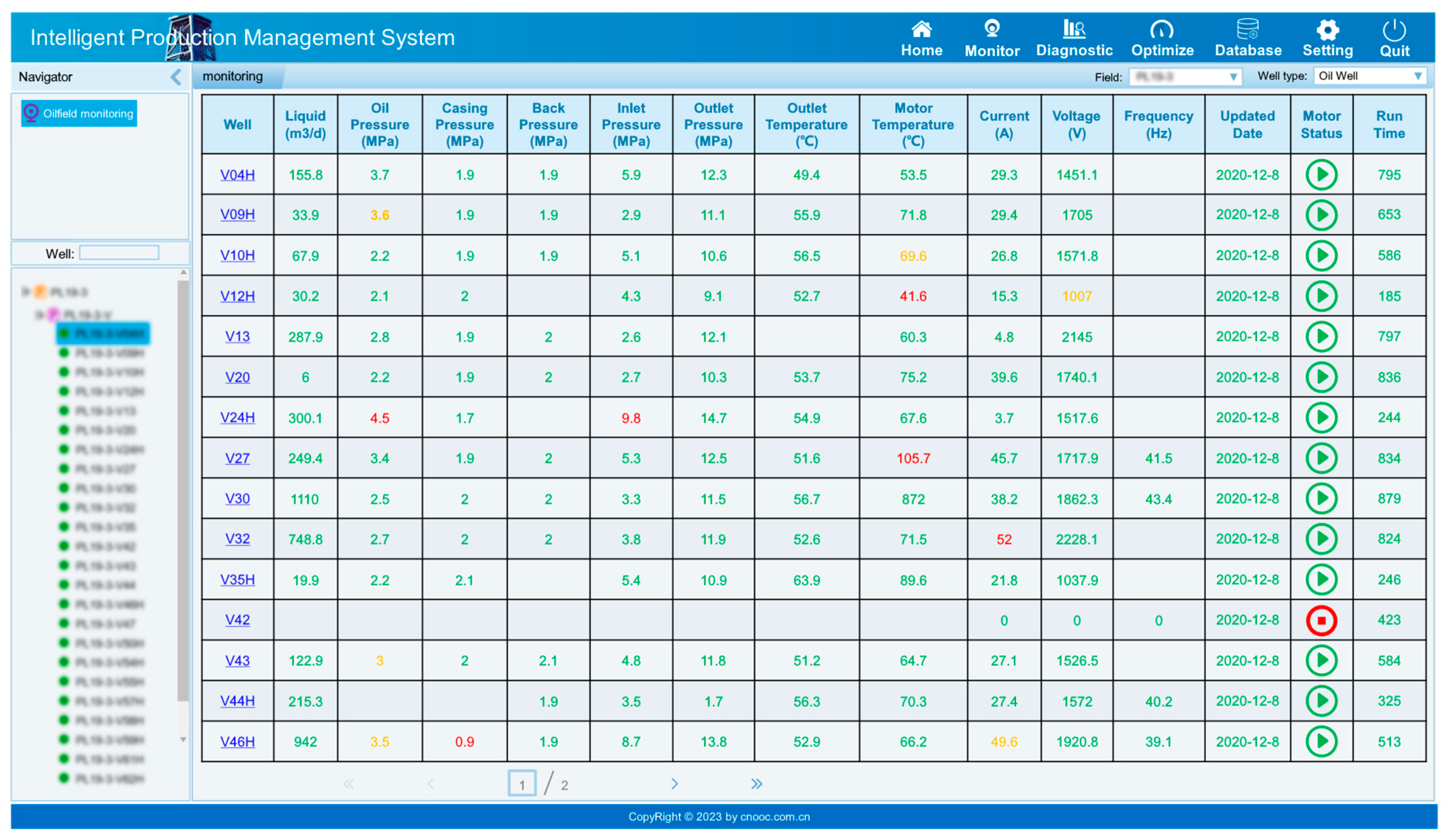 Processes 13 00133 g020