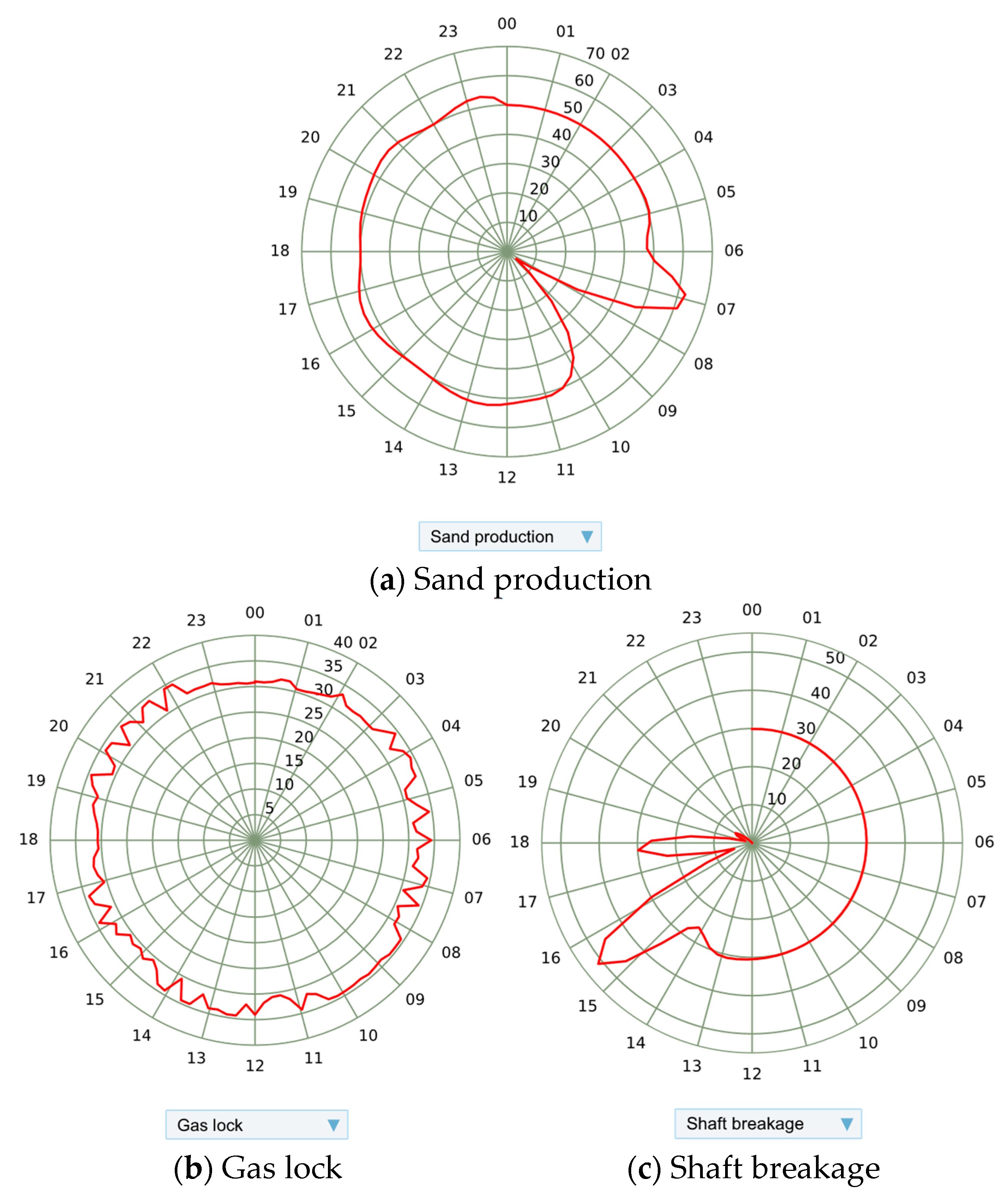 Processes 13 00133 g023
