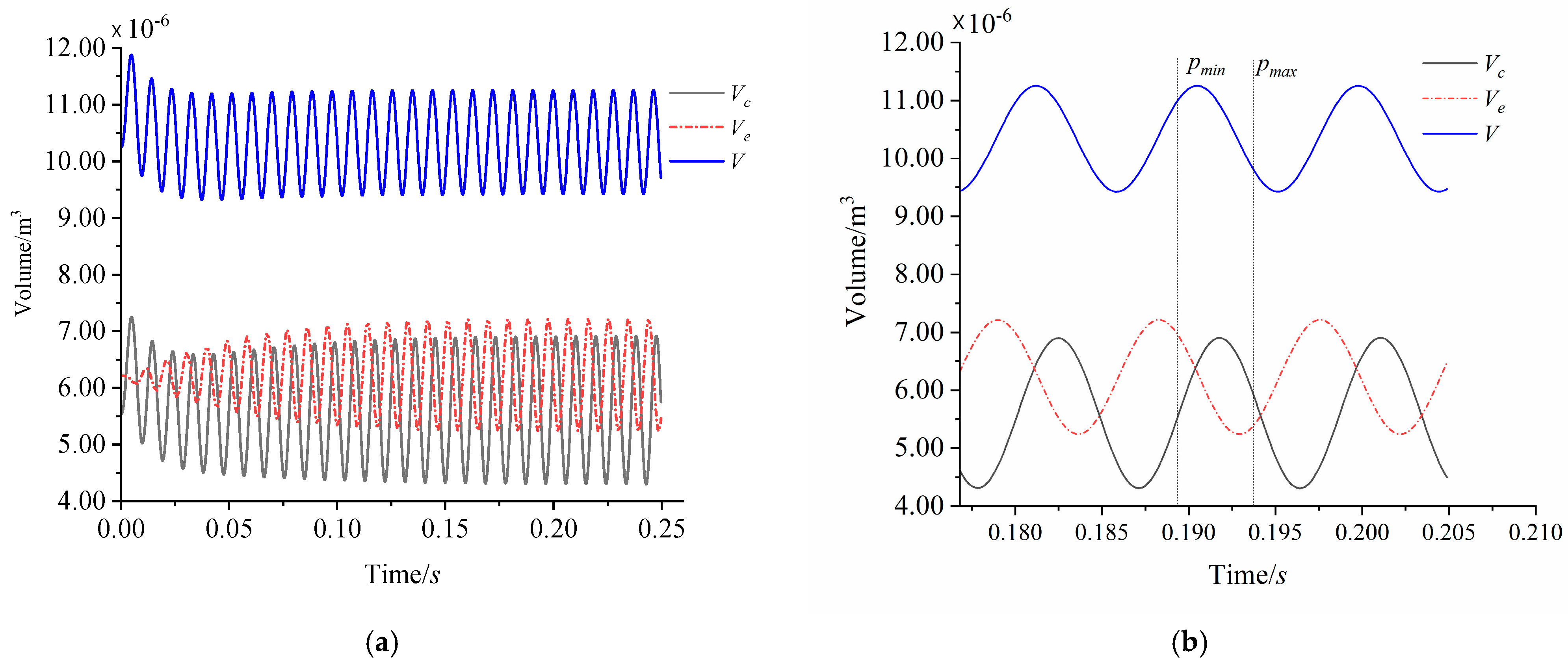 Processes 13 00134 g009