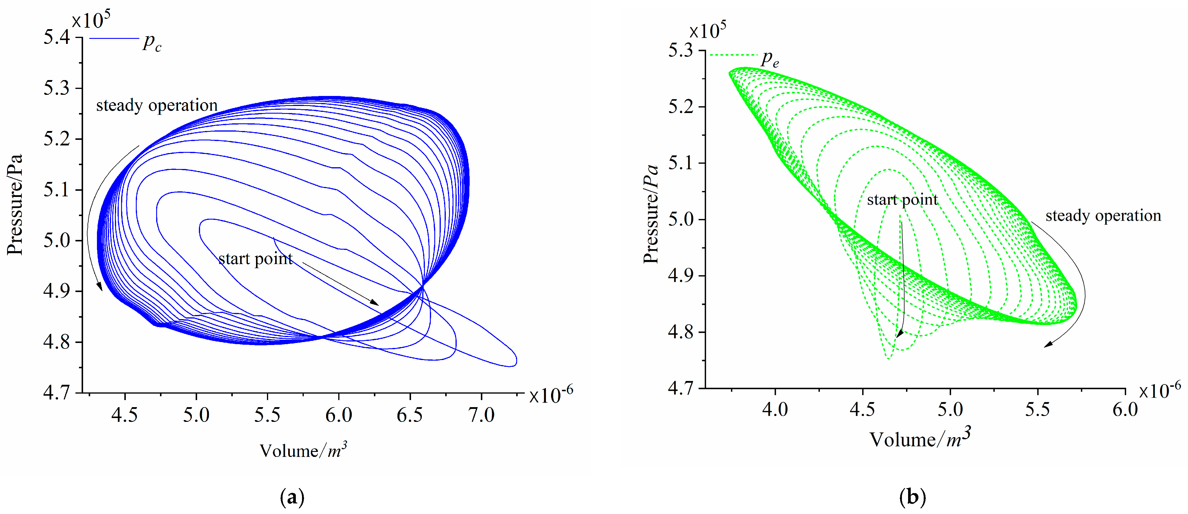 Processes 13 00134 g011