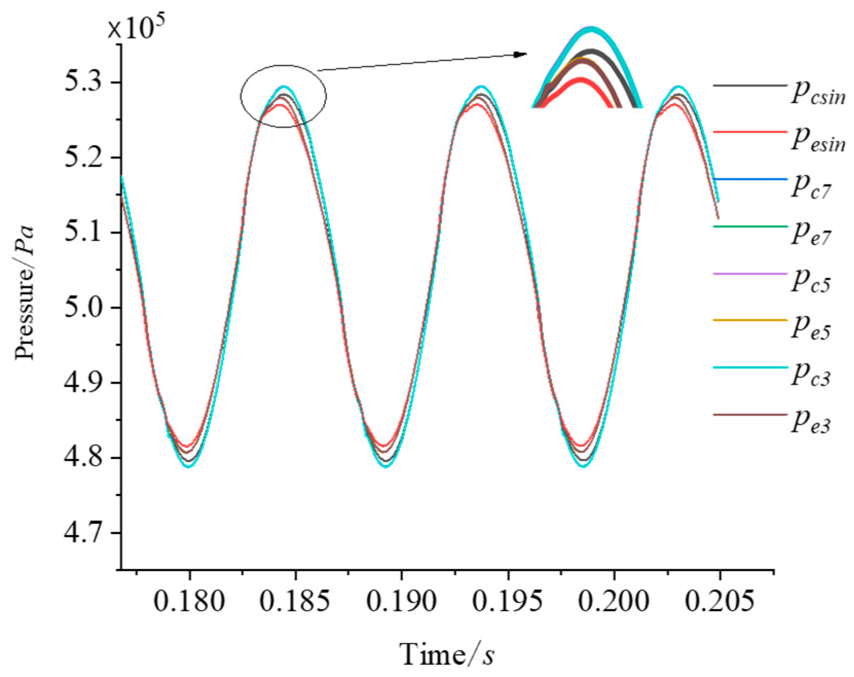 Processes 13 00134 g015