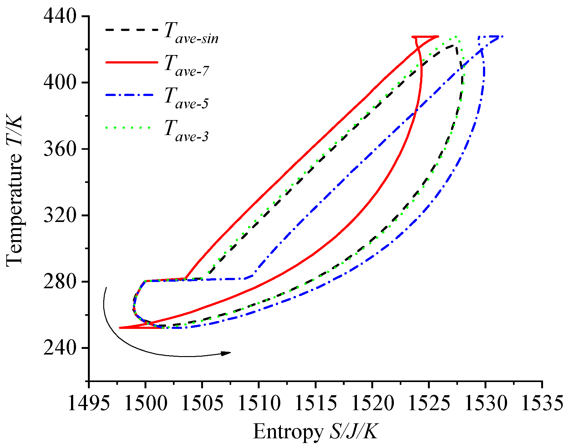 Processes 13 00134 g019