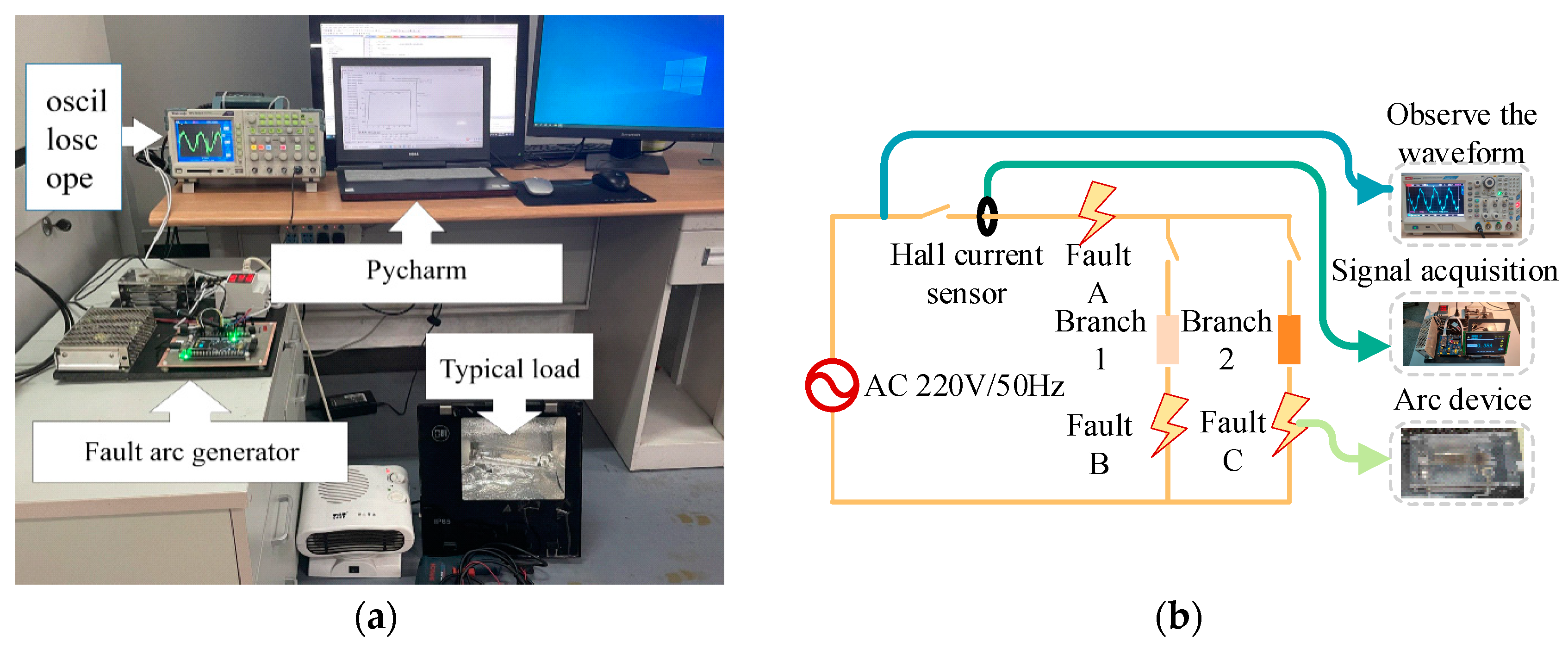 Processes 13 00135 g001