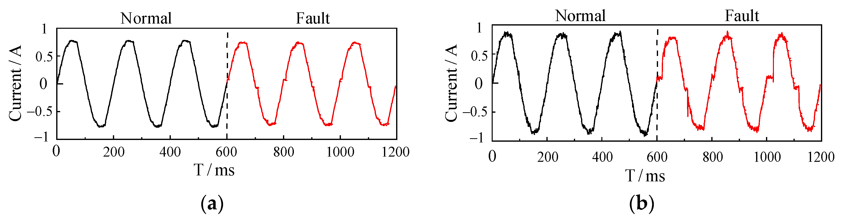 Processes 13 00135 g002a