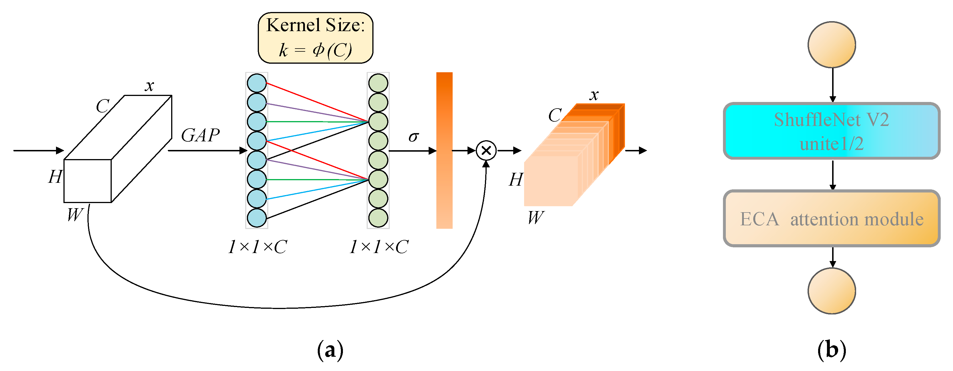 Processes 13 00135 g004