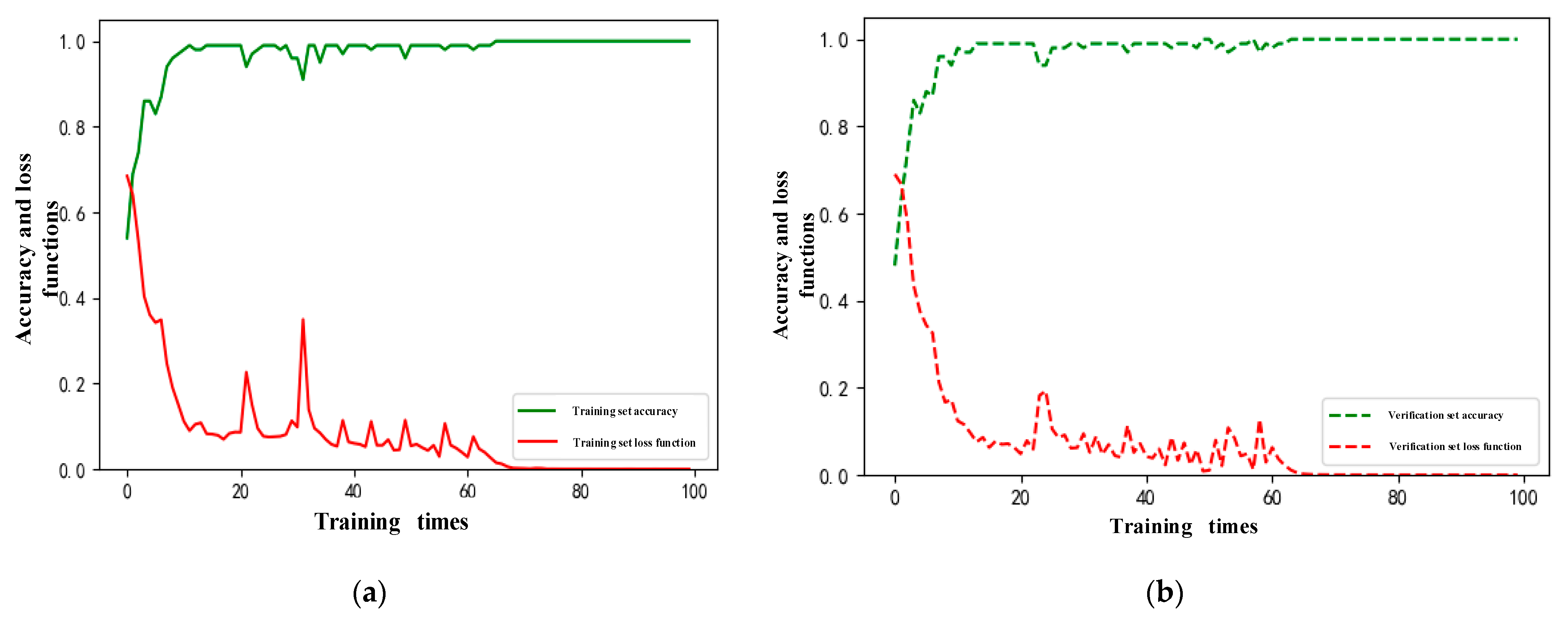 Processes 13 00135 g005