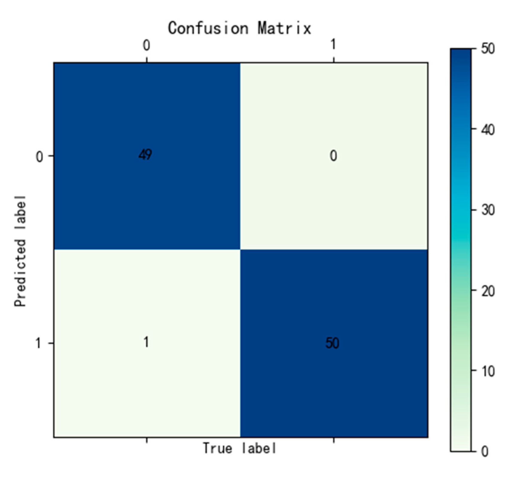 Processes 13 00135 g006