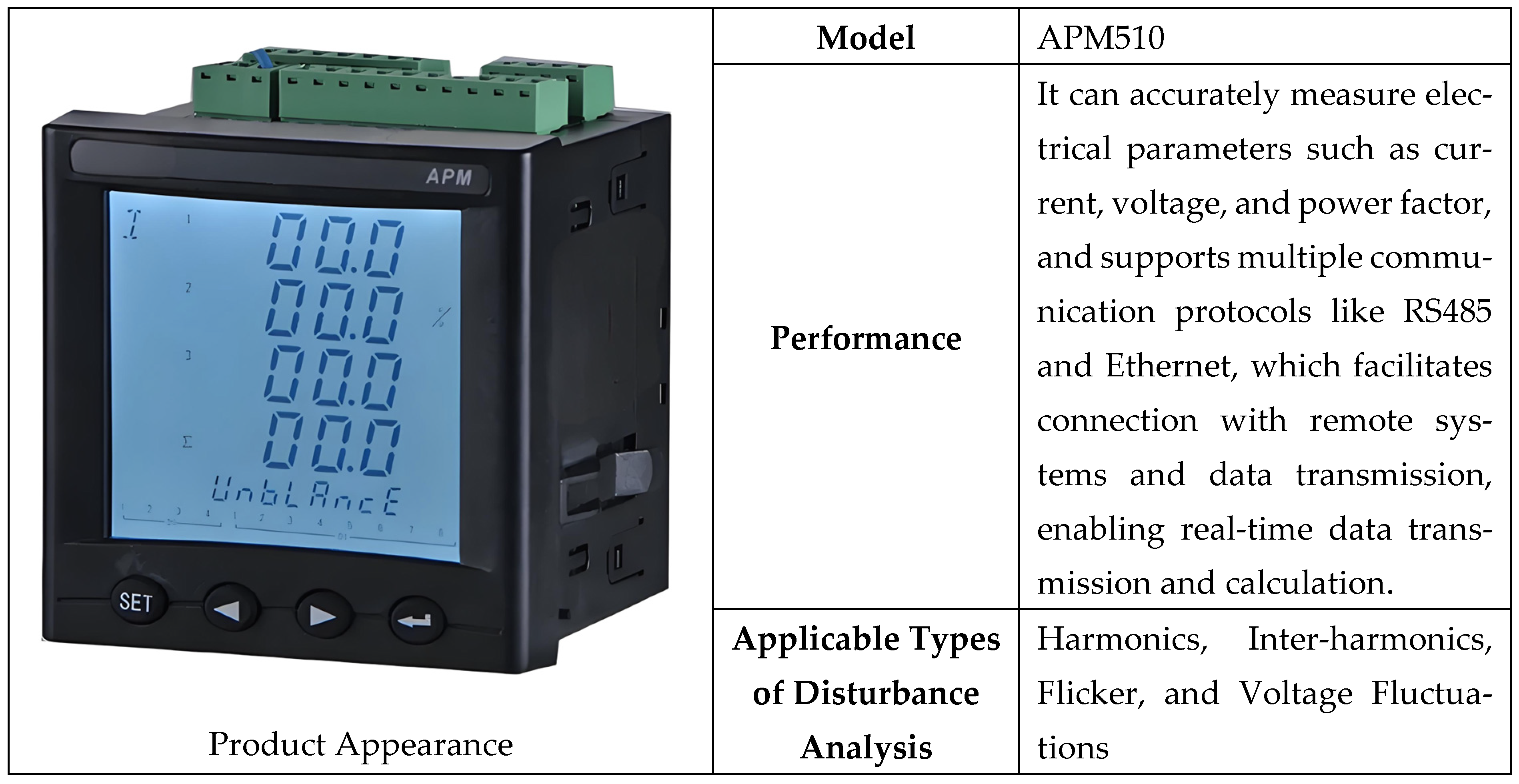 Processes 13 00137 g003