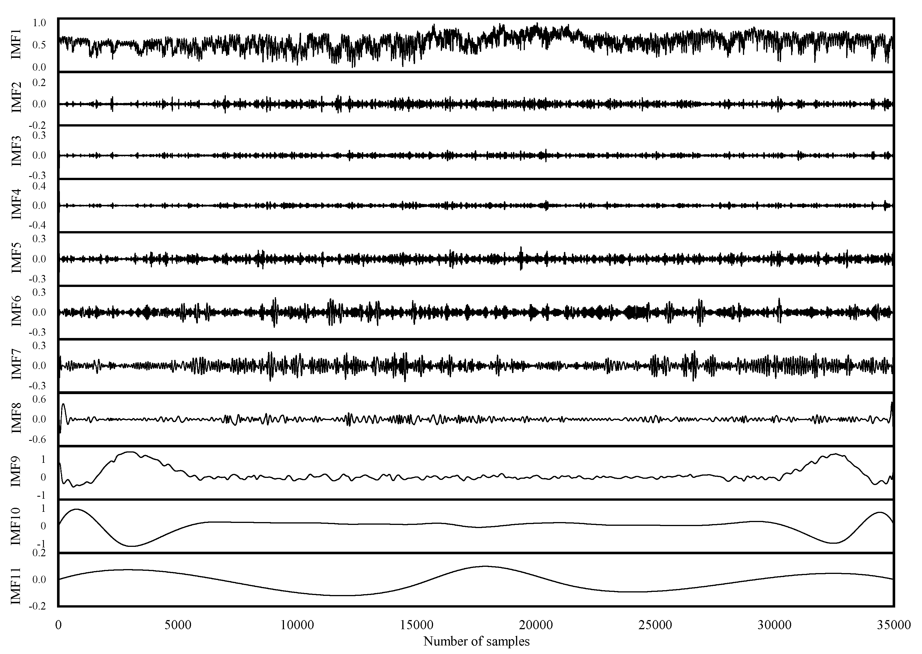 Processes 13 00137 g004