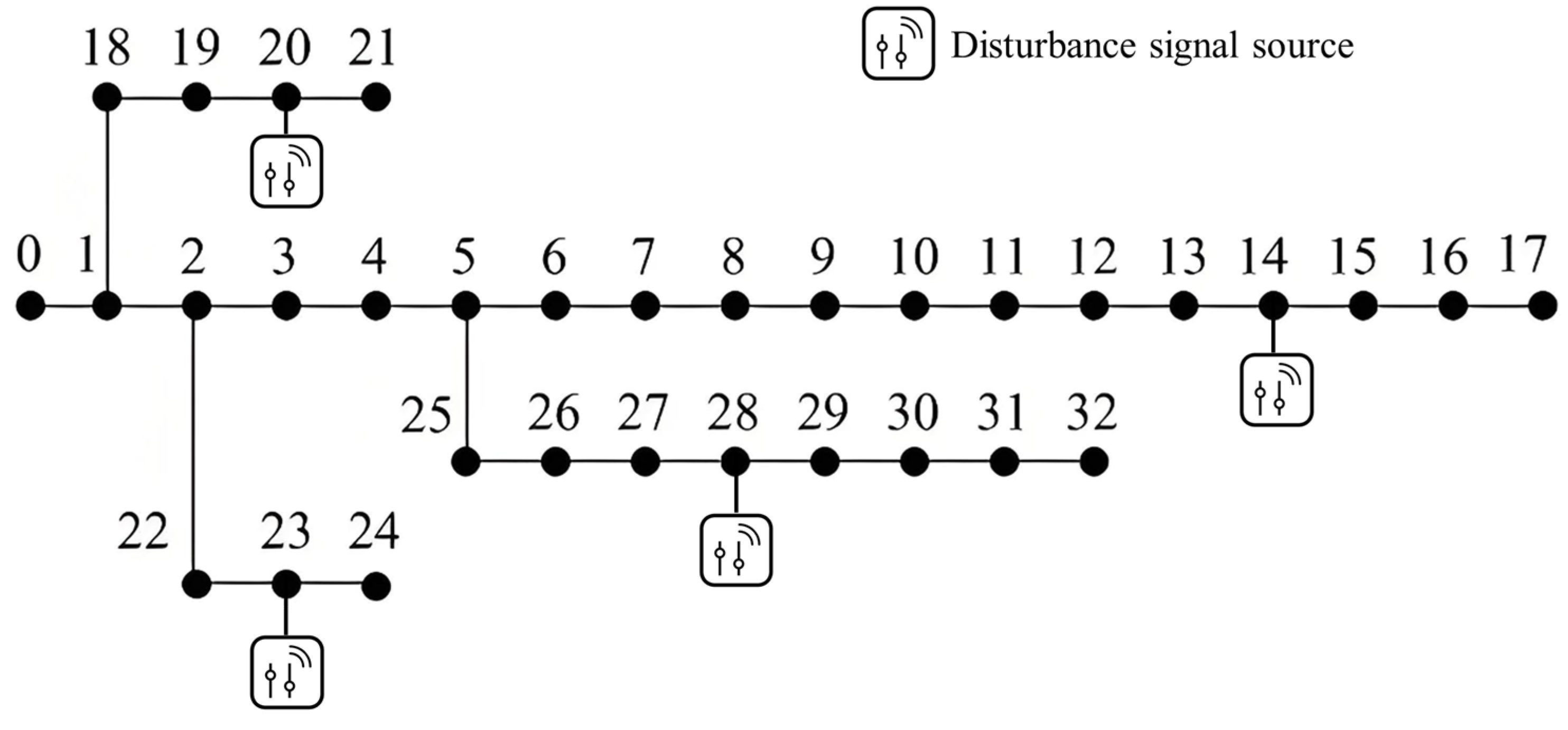 Processes 13 00137 g008