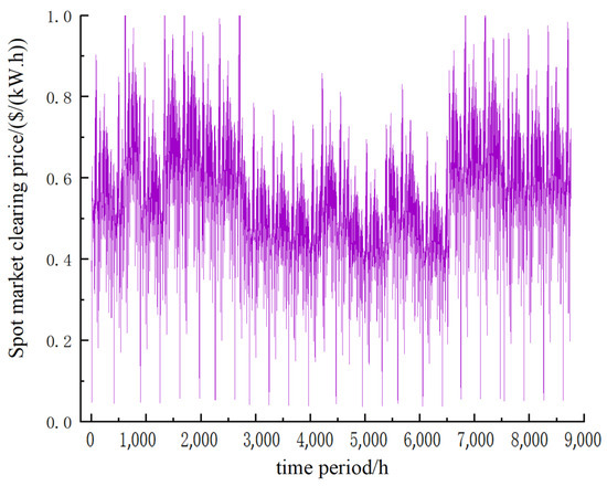Processes 13 00138 g0a4