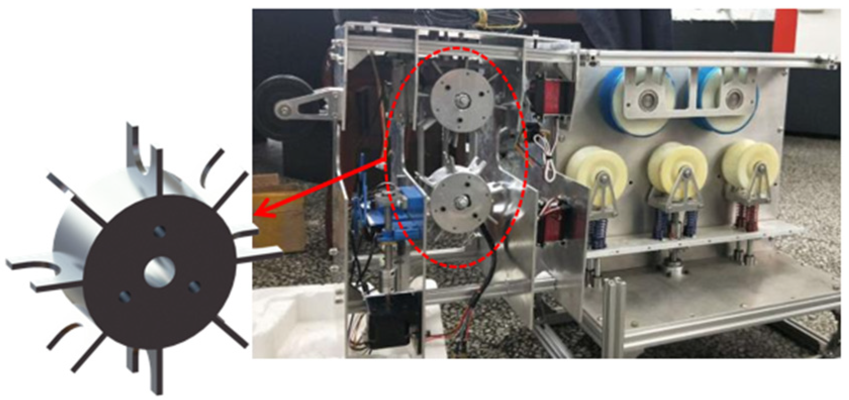 Processes 13 00140 g001