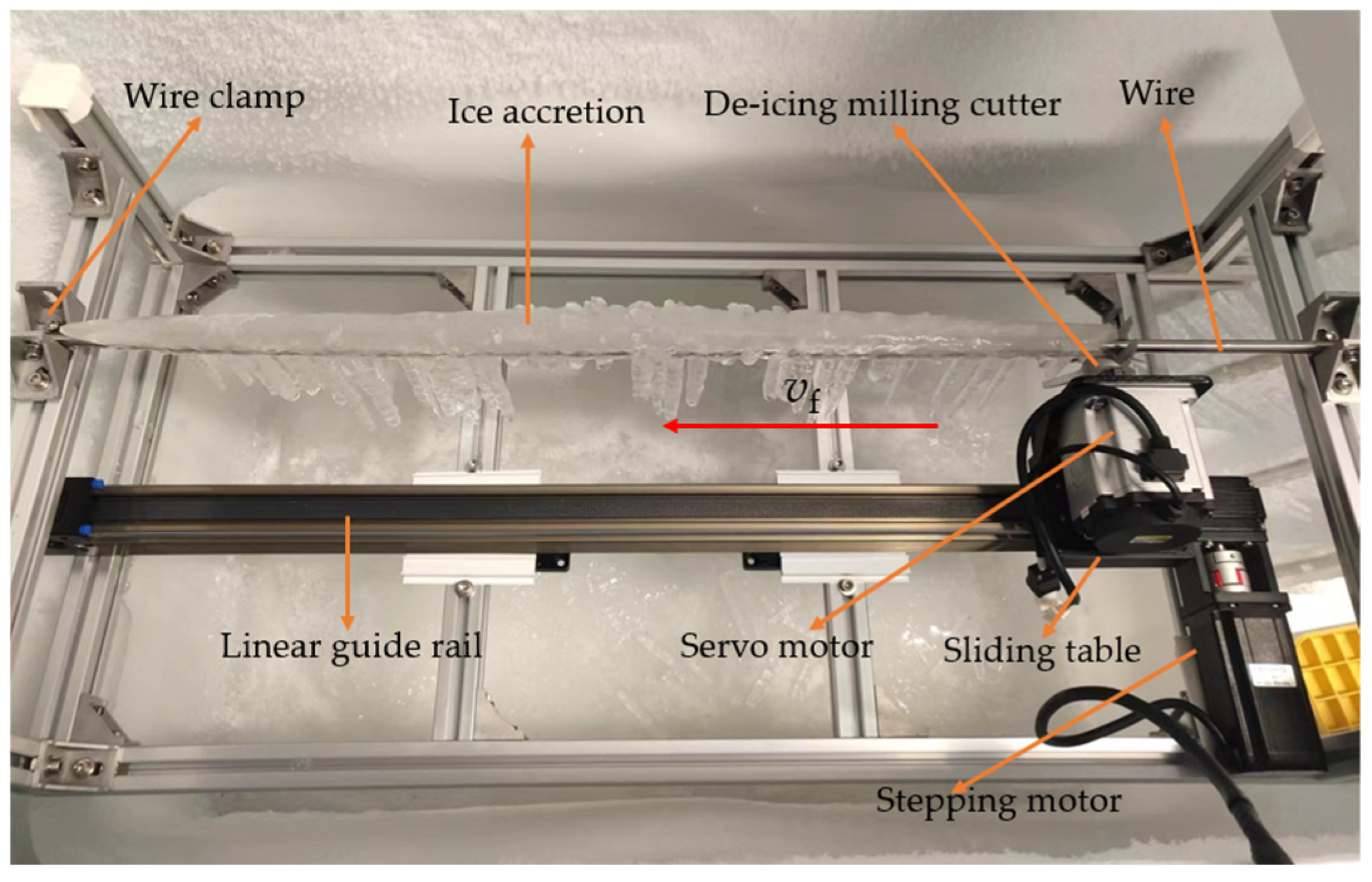 Processes 13 00140 g005