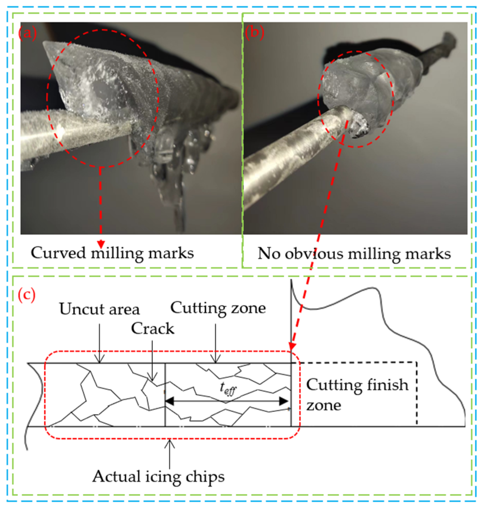 Processes 13 00140 g010