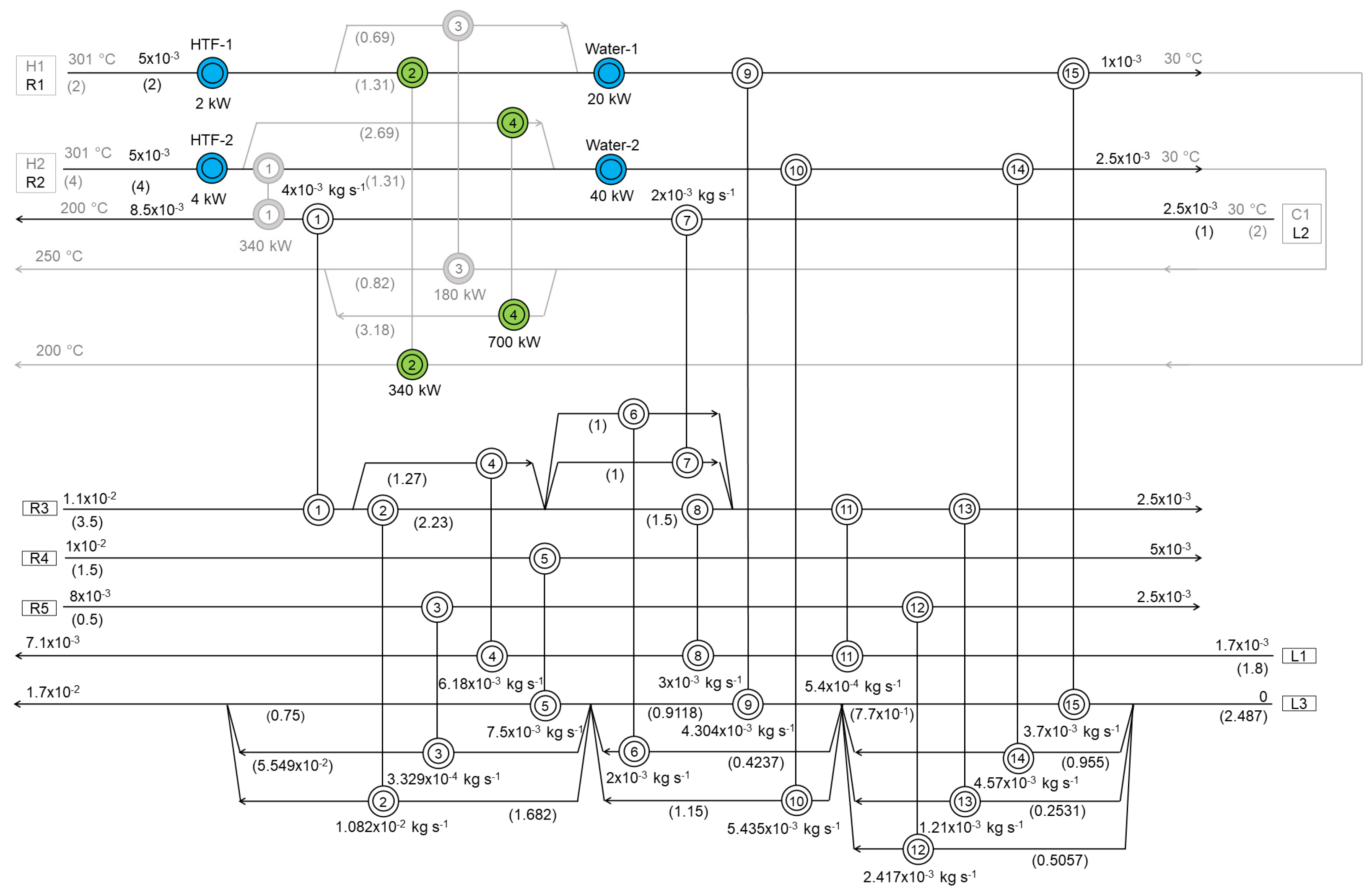 Processes 13 00142 g002