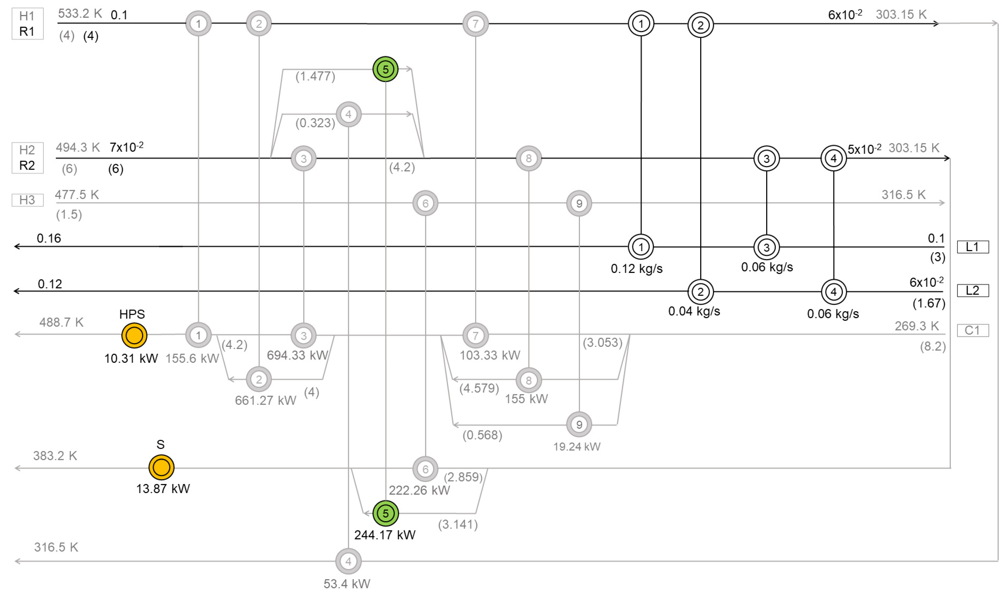 Processes 13 00142 g003