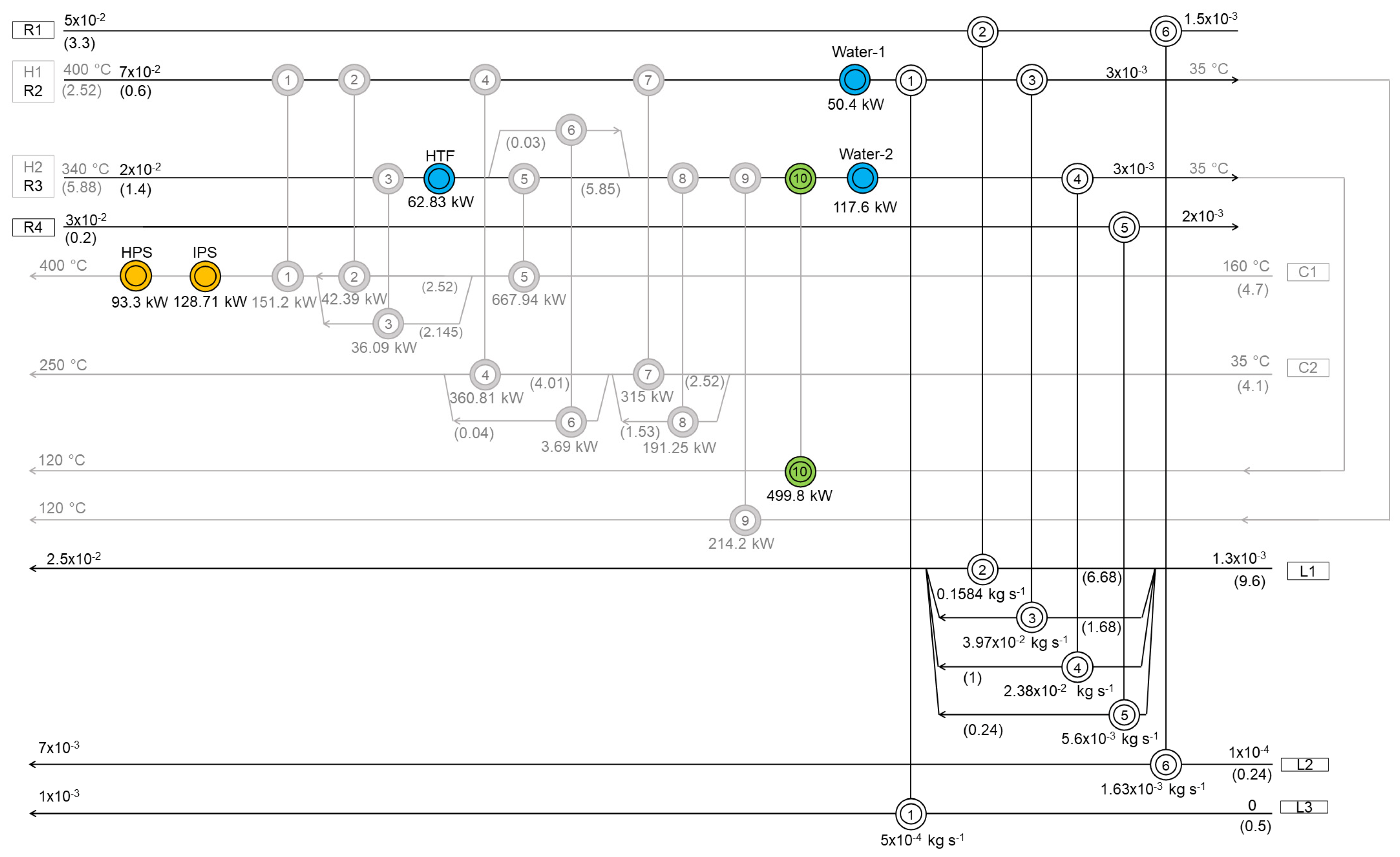 Processes 13 00142 g005