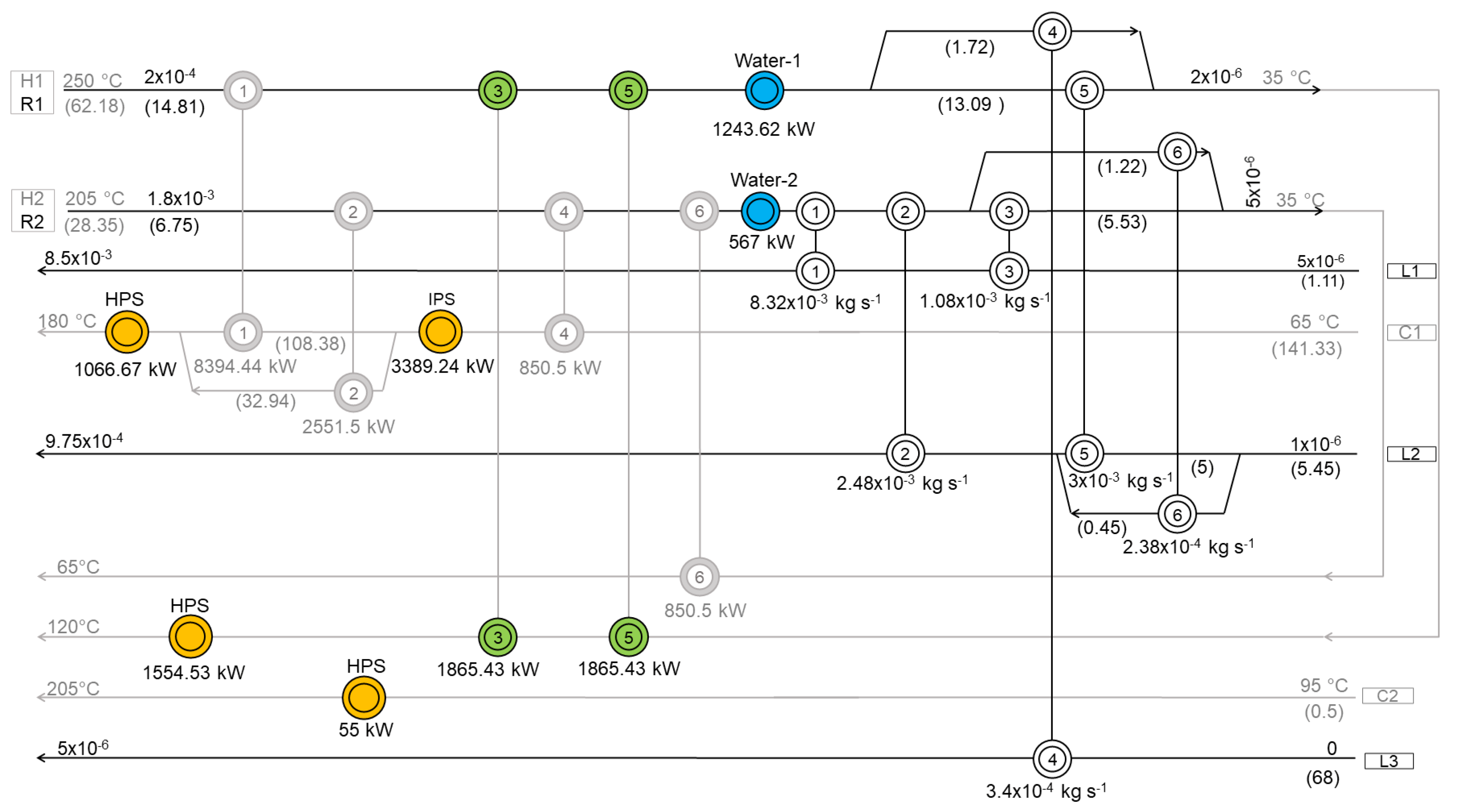 Processes 13 00142 g007