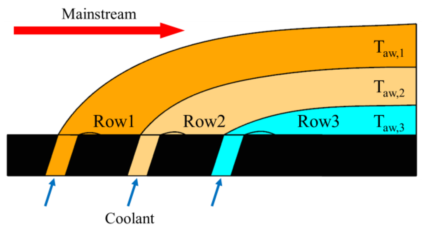 Processes 13 00143 g002