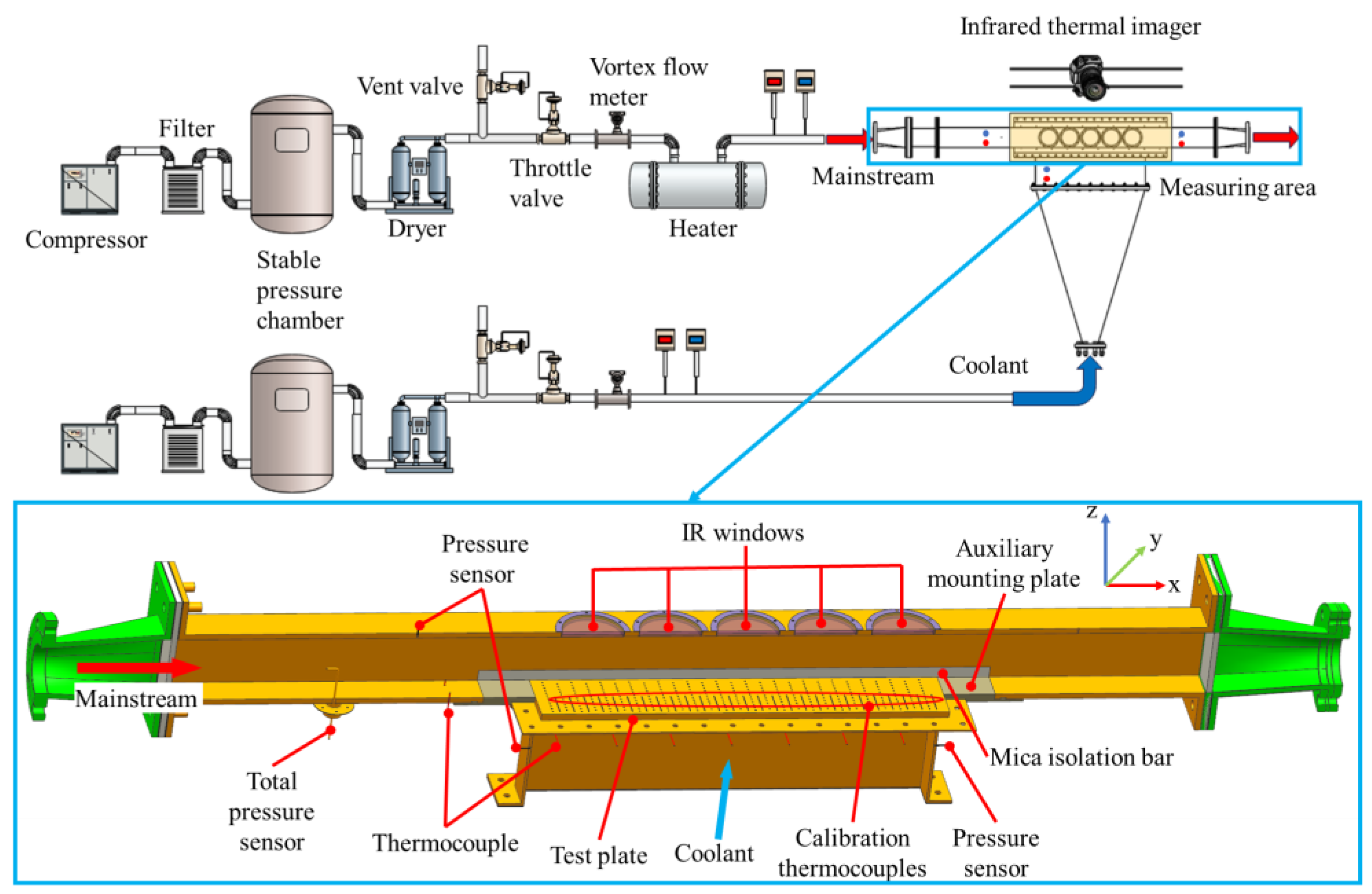 Processes 13 00143 g004