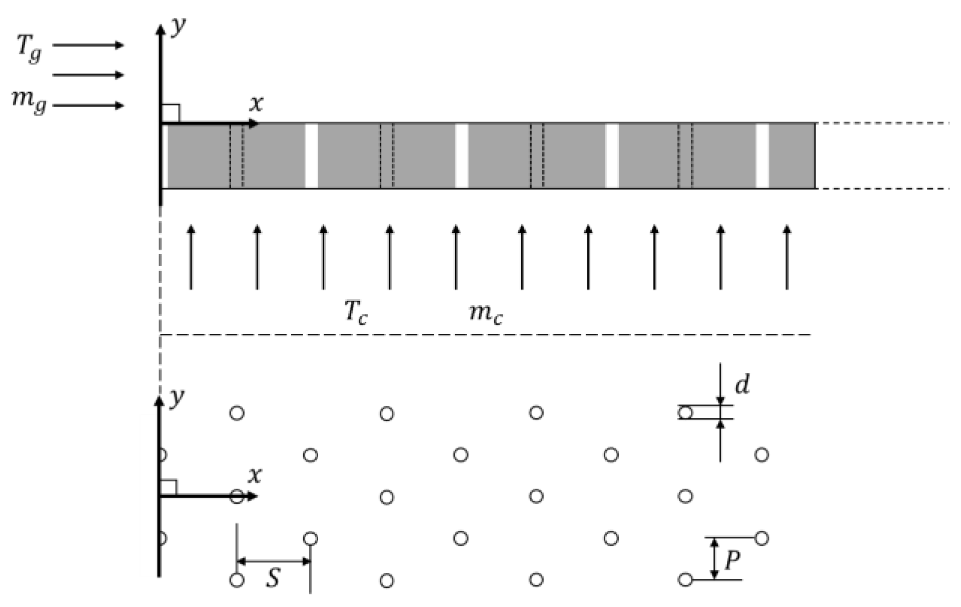 Processes 13 00143 g006