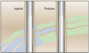Processes 13 00144 i004