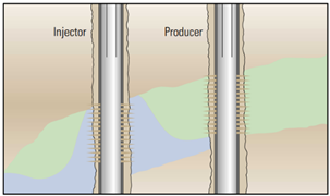 Processes 13 00144 i009