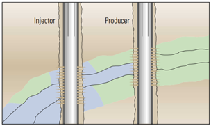 Processes 13 00144 i010