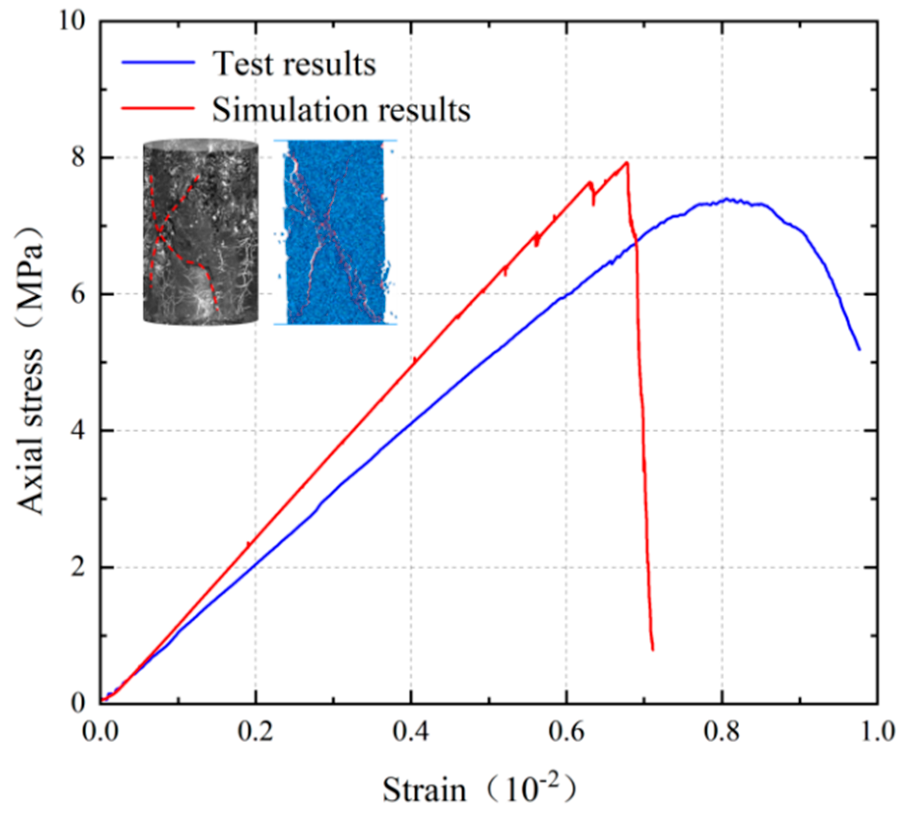 Processes 13 00146 g004