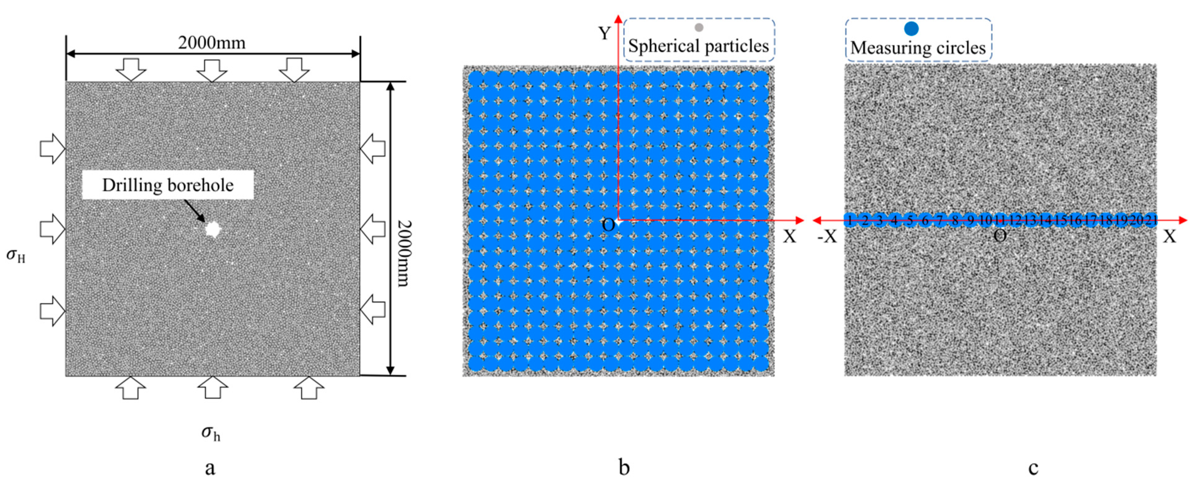 Processes 13 00146 g005