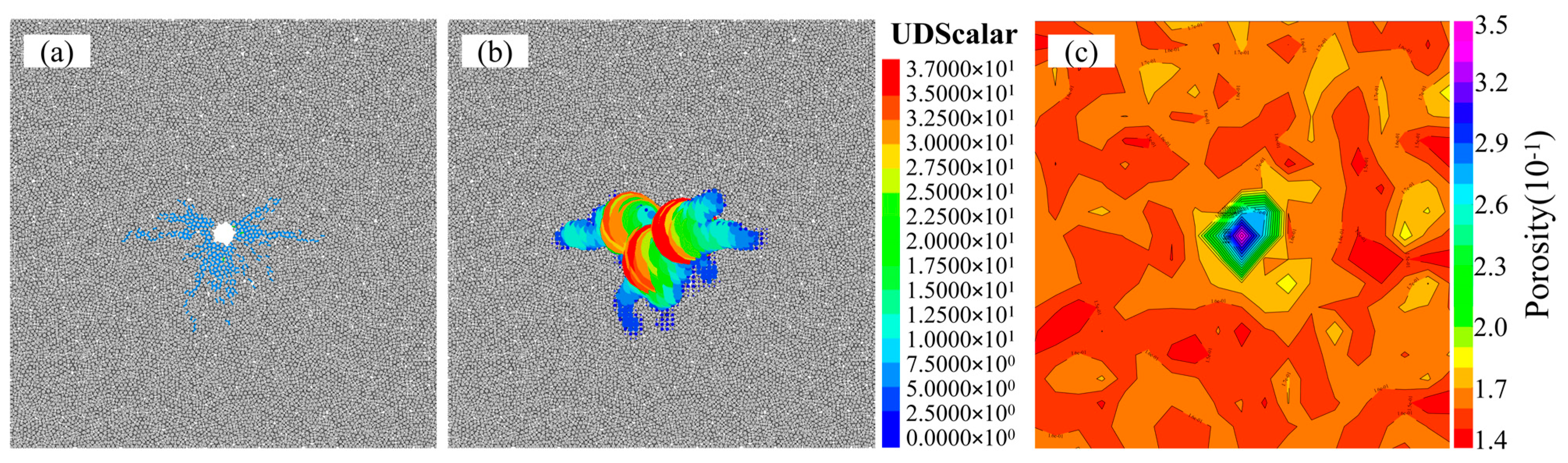 Processes 13 00146 g007