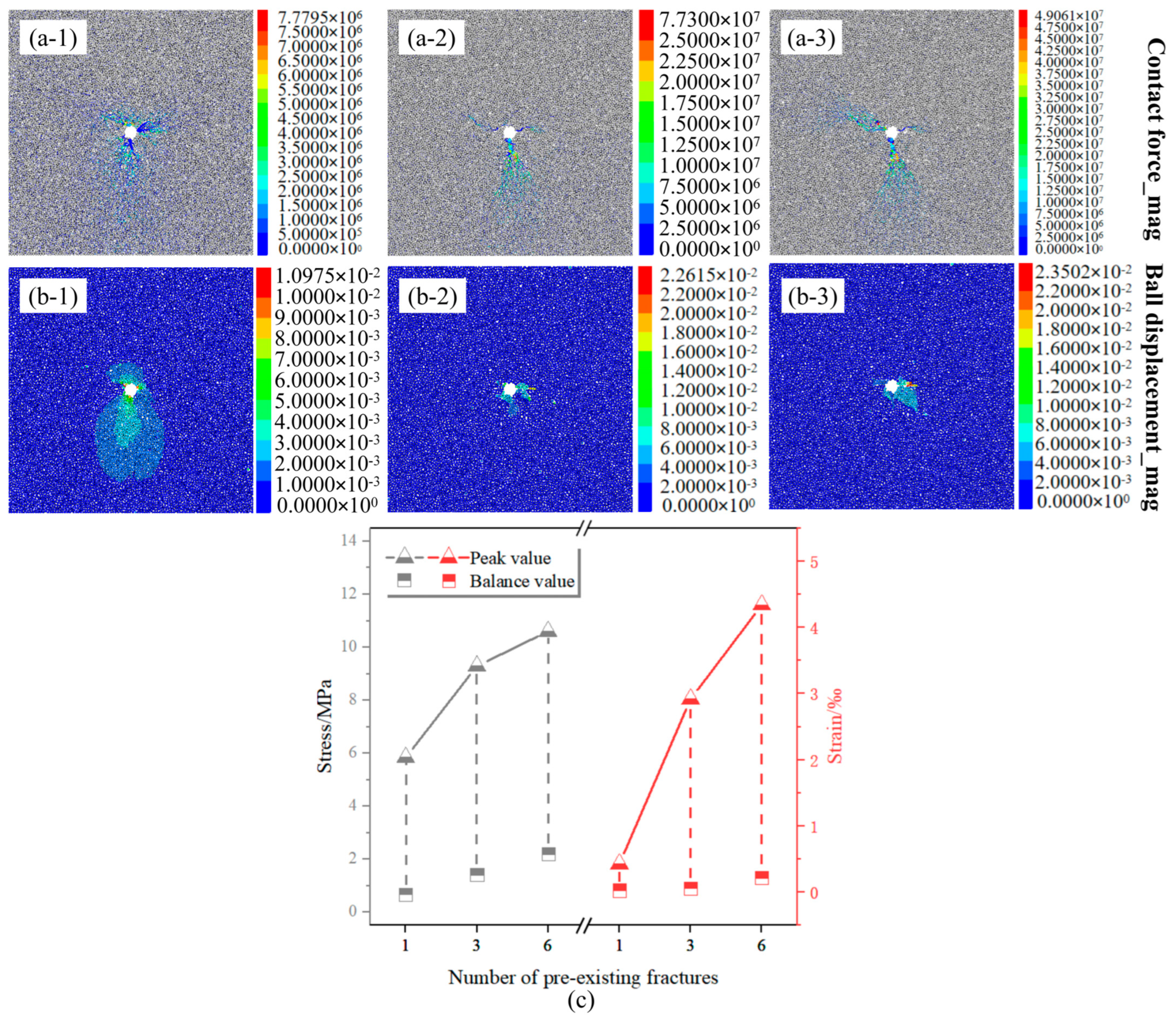 Processes 13 00146 g009