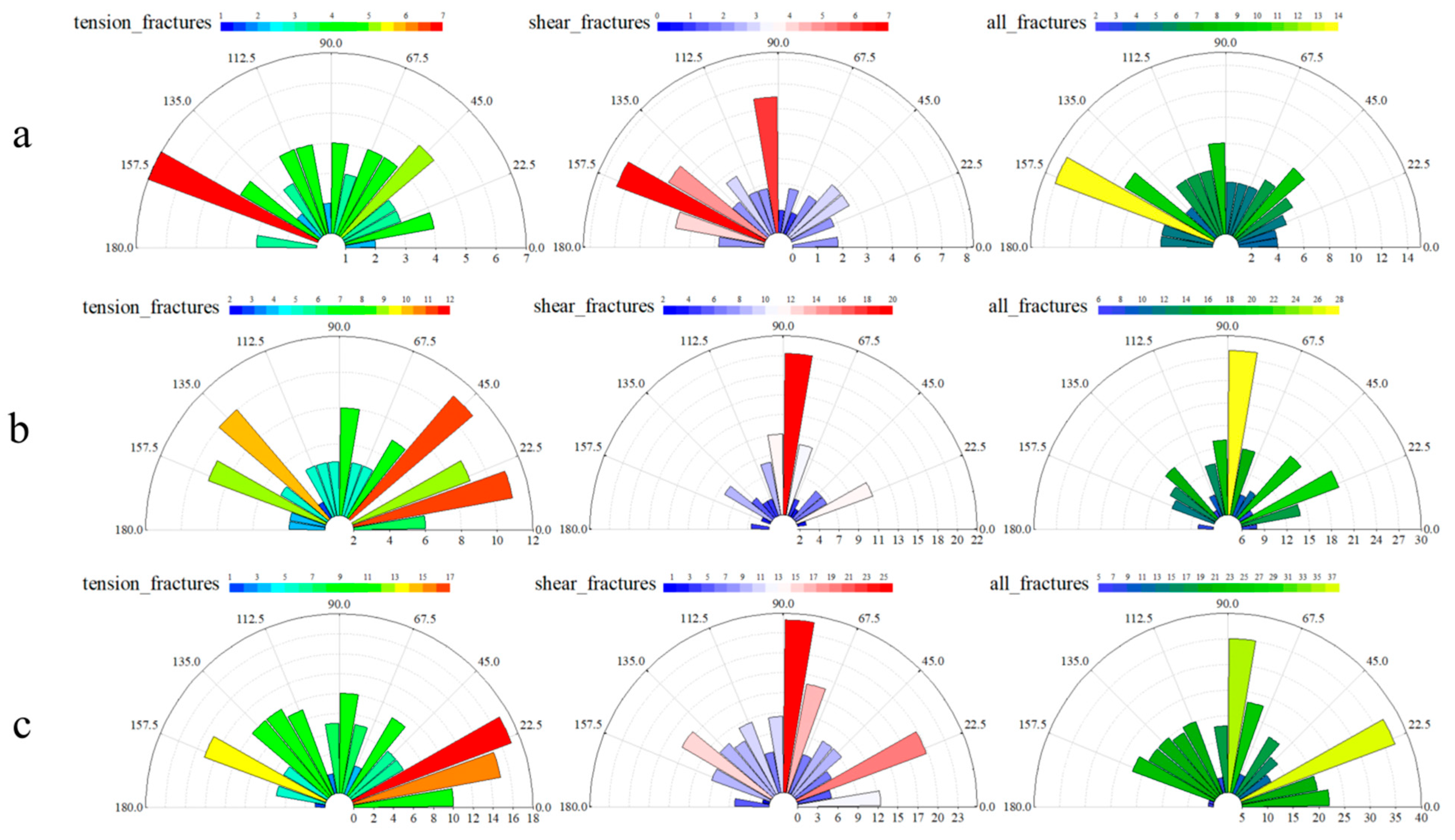 Processes 13 00146 g011