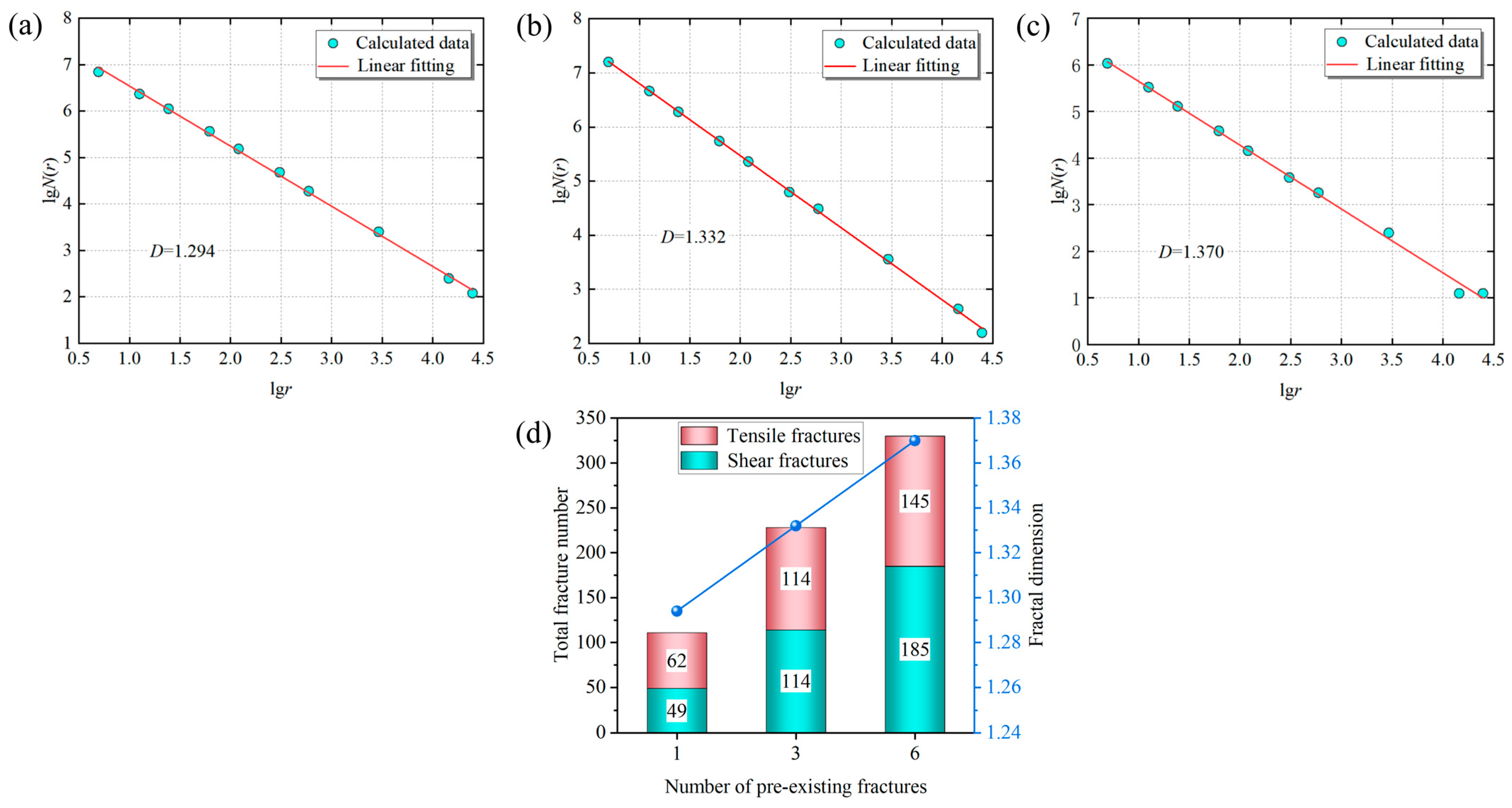 Processes 13 00146 g012
