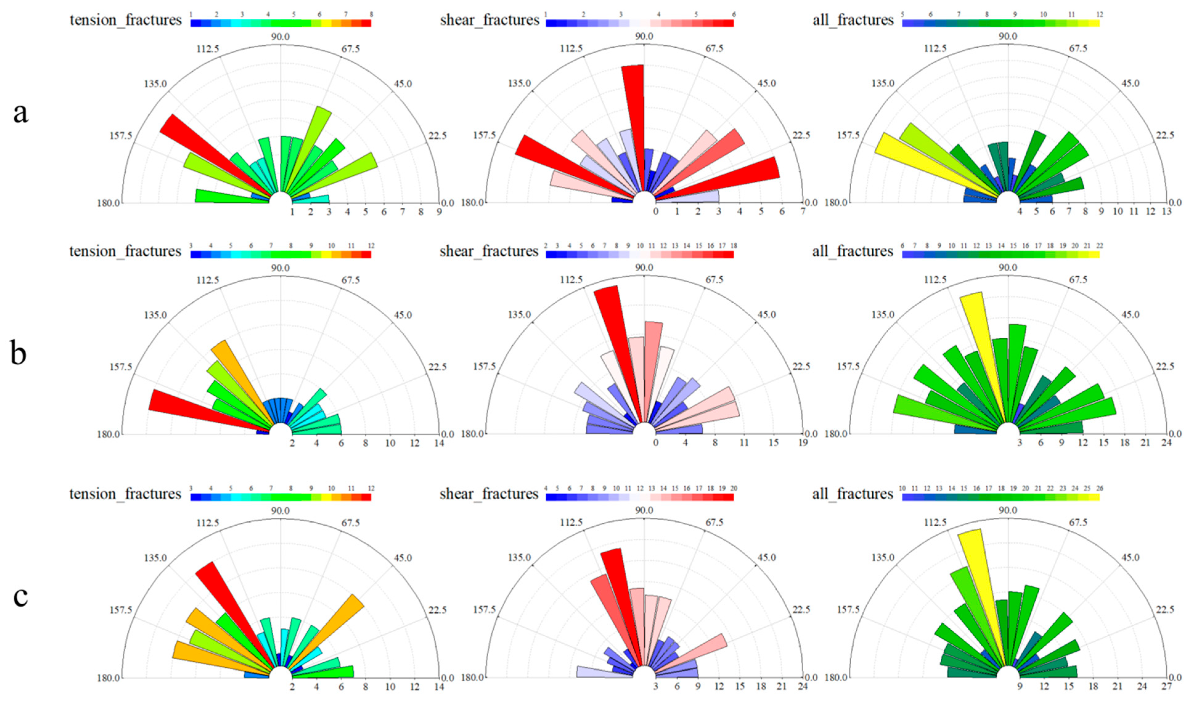 Processes 13 00146 g015