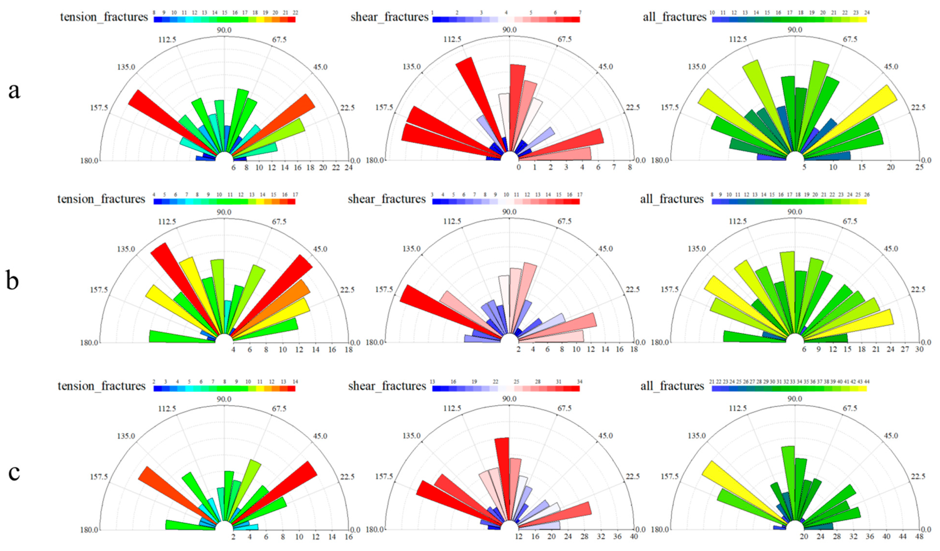 Processes 13 00146 g019