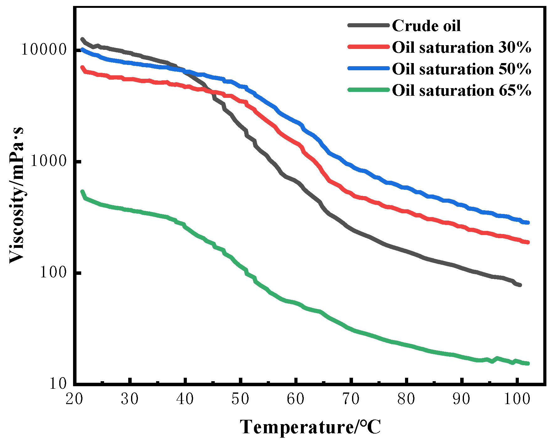 Processes 13 00147 g007