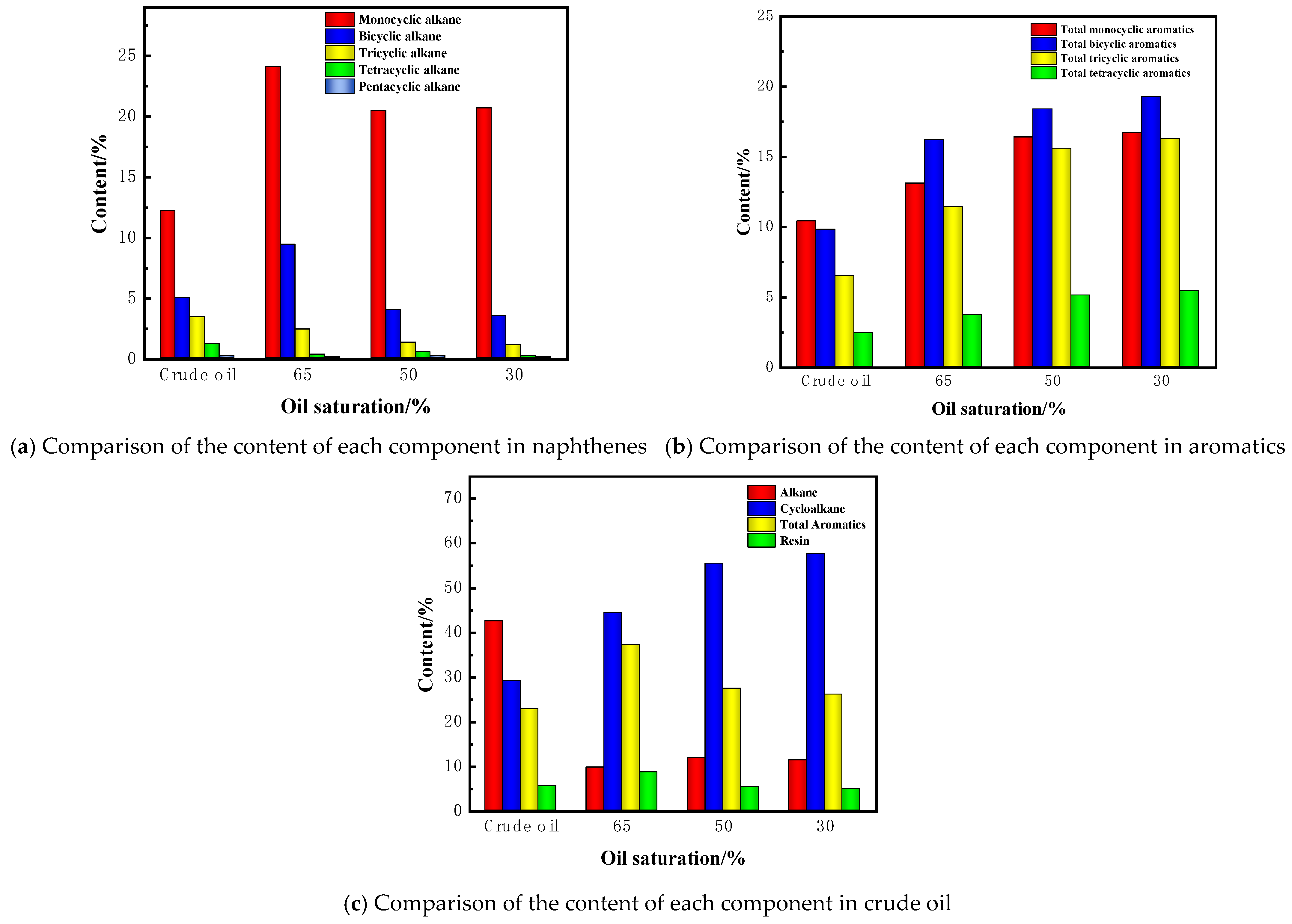 Processes 13 00147 g012