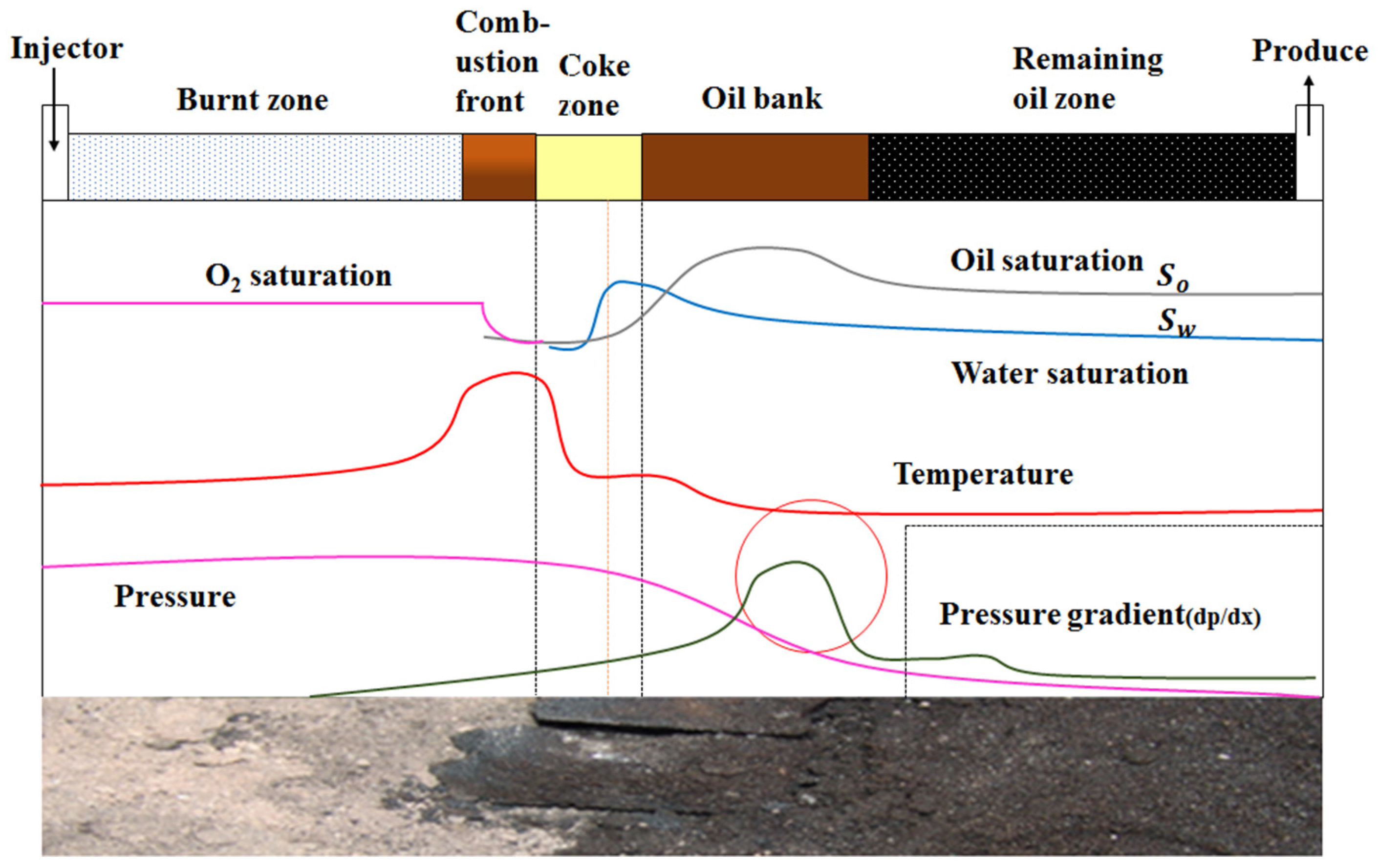 Processes 13 00147 g013