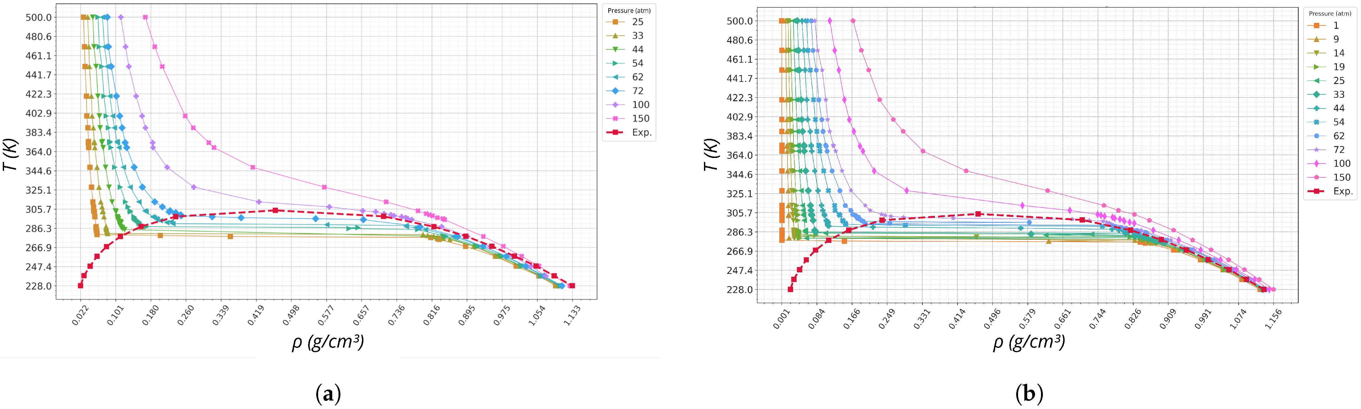 Processes 13 00148 g001