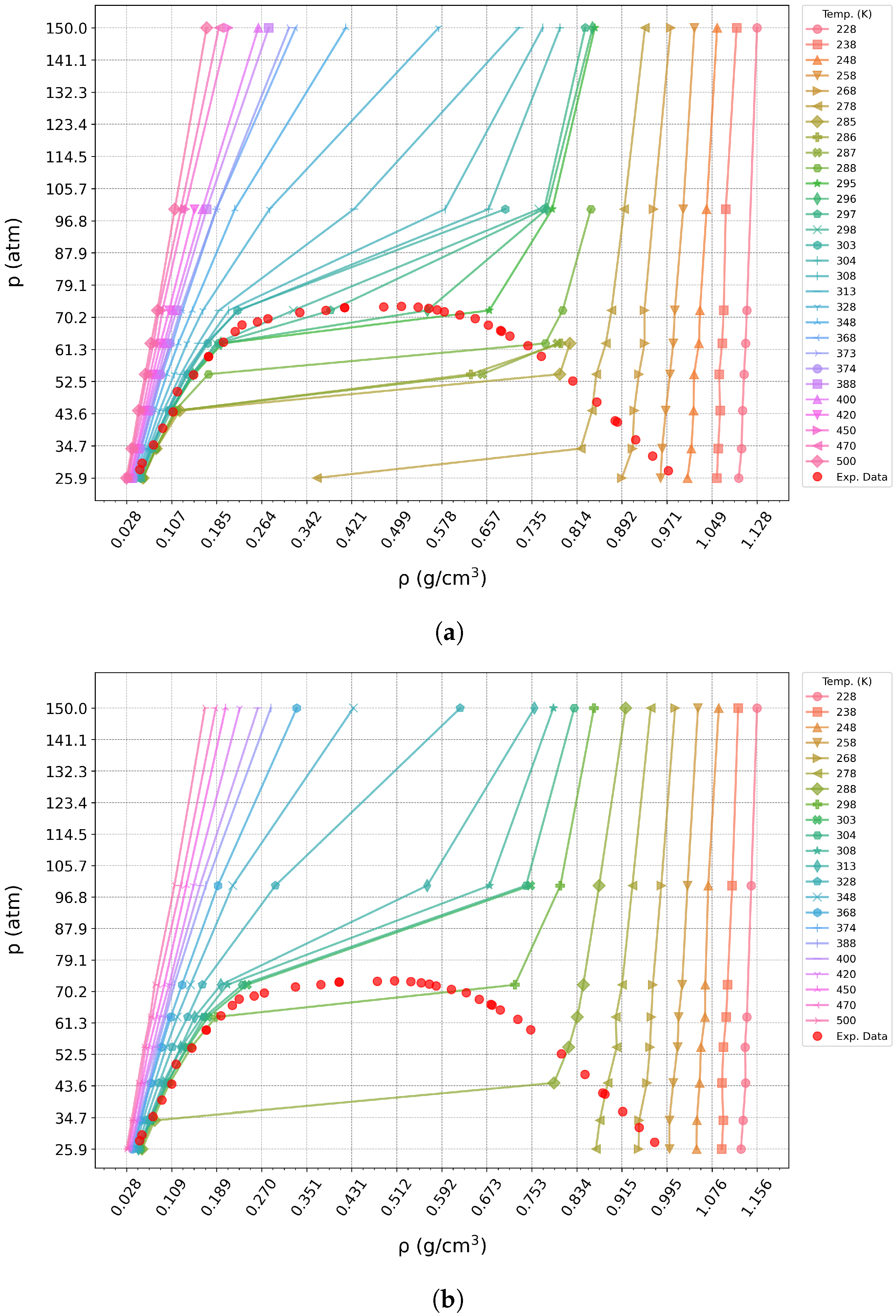 Processes 13 00148 g002