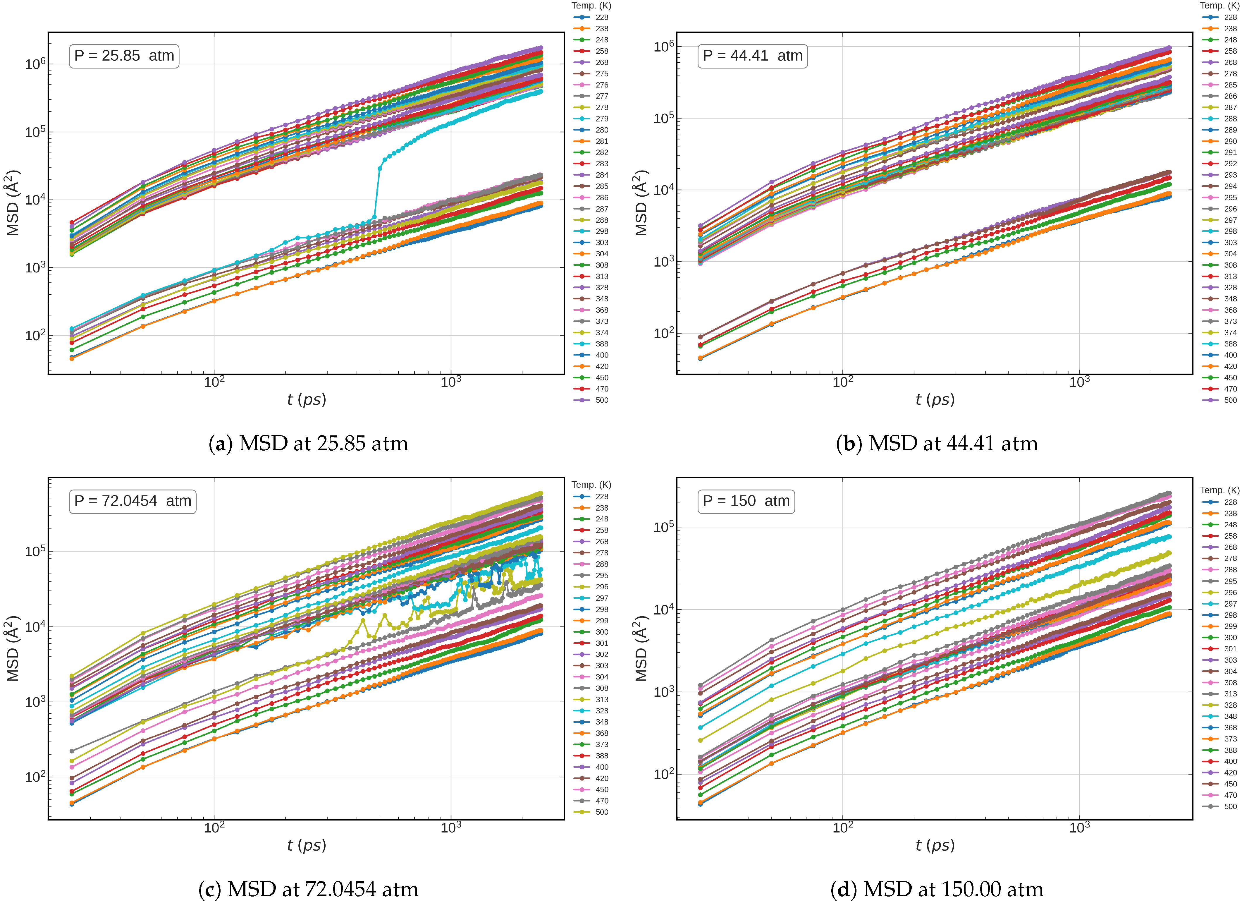 Processes 13 00148 g004