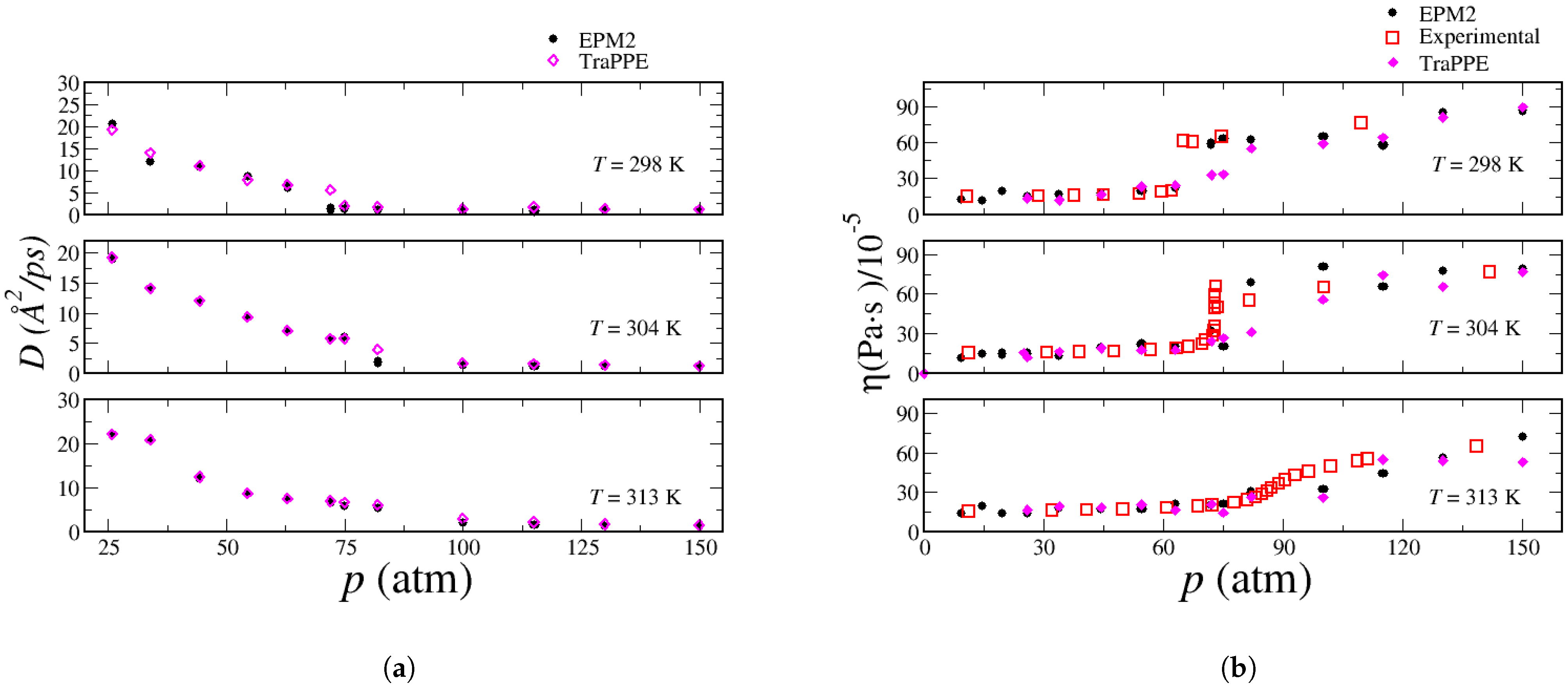 Processes 13 00148 g006