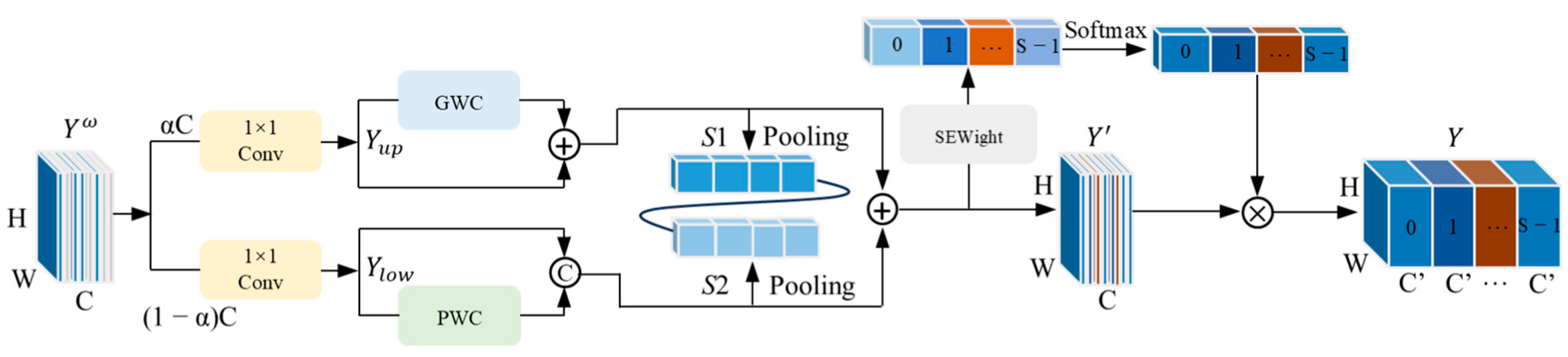 Processes 13 00151 g004